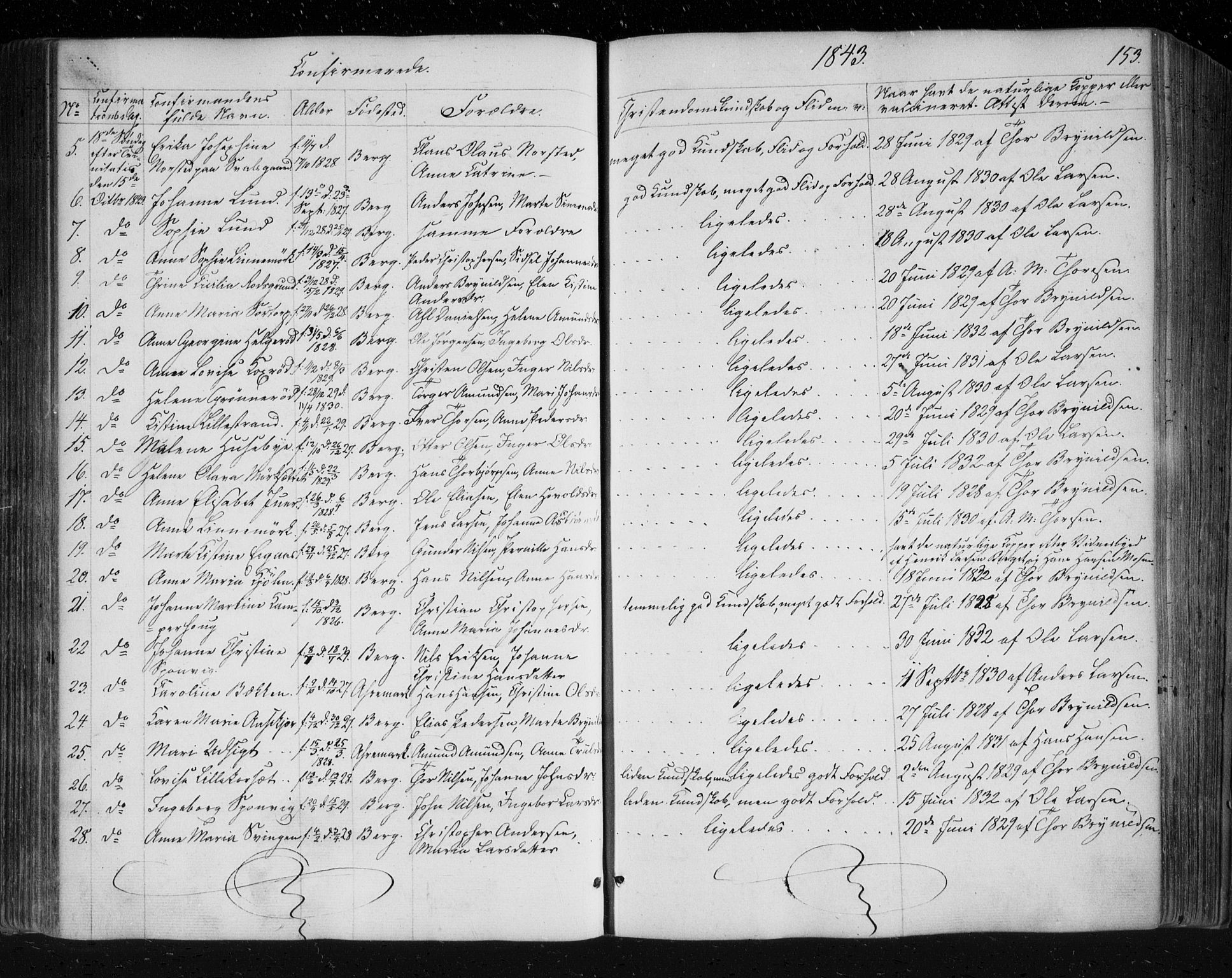 Berg prestekontor Kirkebøker, SAO/A-10902/F/Fa/L0004: Parish register (official) no. I 4, 1843-1860, p. 153