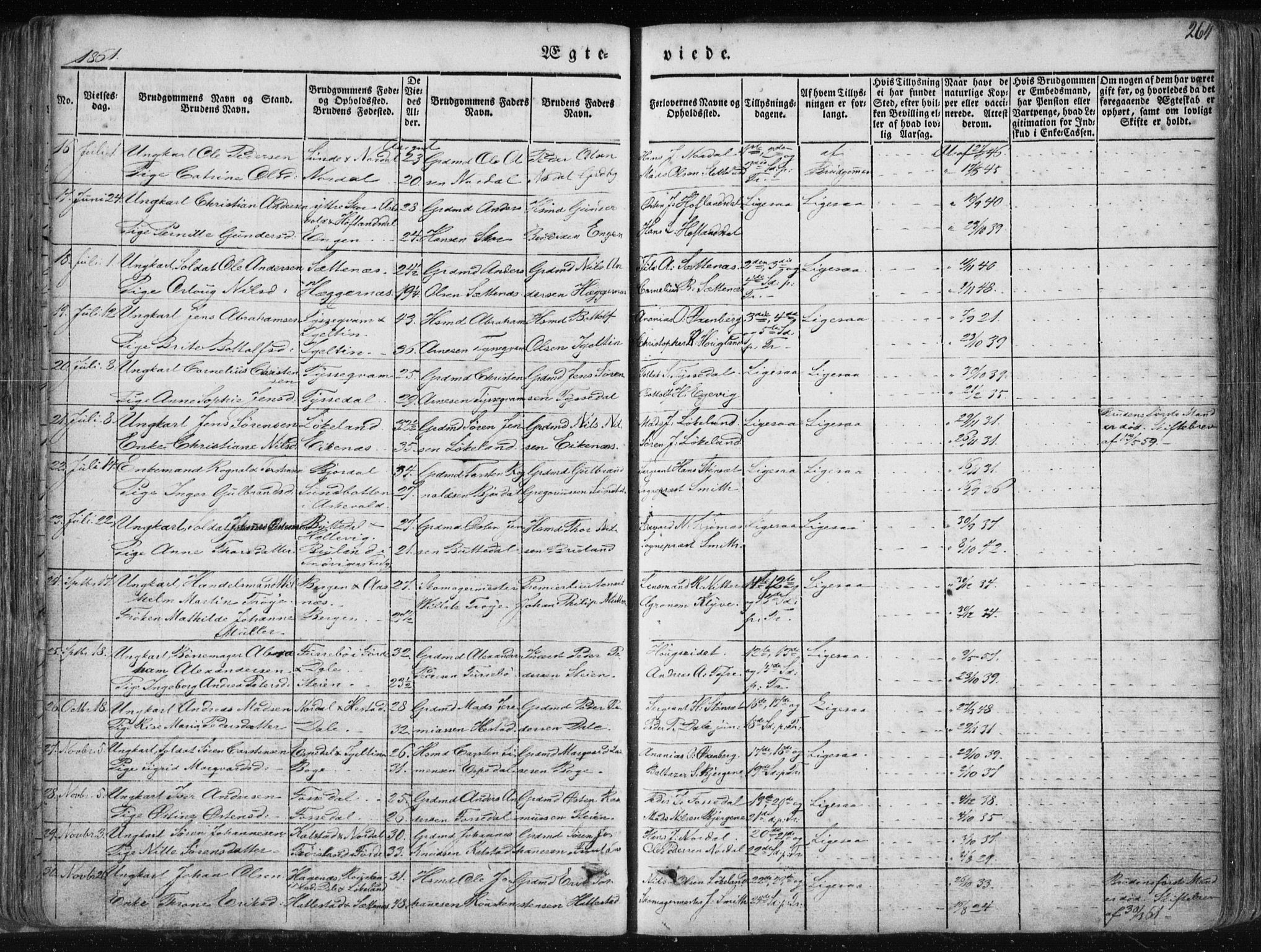 Fjaler sokneprestembete, AV/SAB-A-79801/H/Haa/Haaa/L0006: Parish register (official) no. A 6, 1835-1884, p. 264