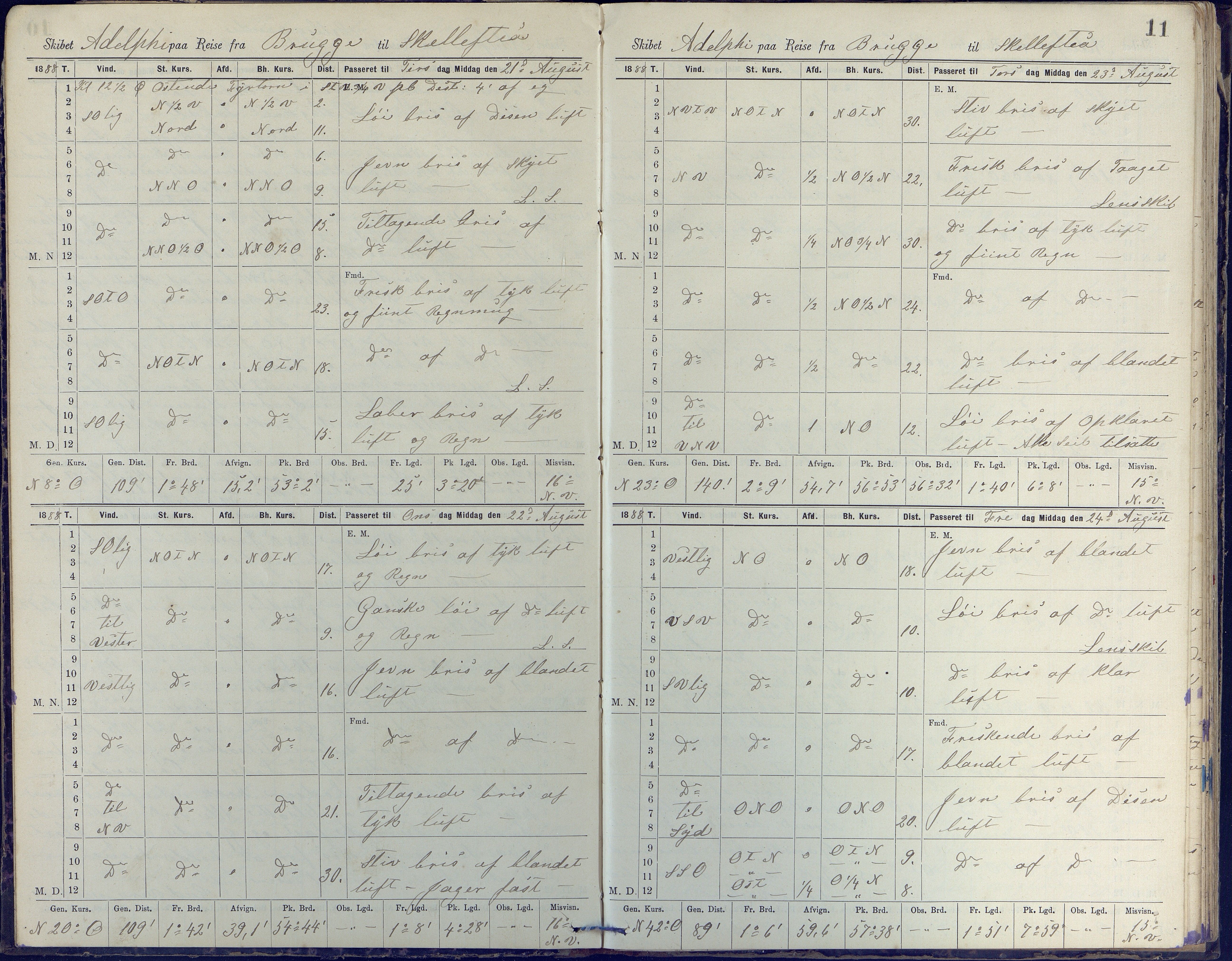 Fartøysarkivet, AAKS/PA-1934/F/L0002/0020: Flere fartøy (se mappenivå) / Adolphi (skonnert), 1888-1891, p. 11