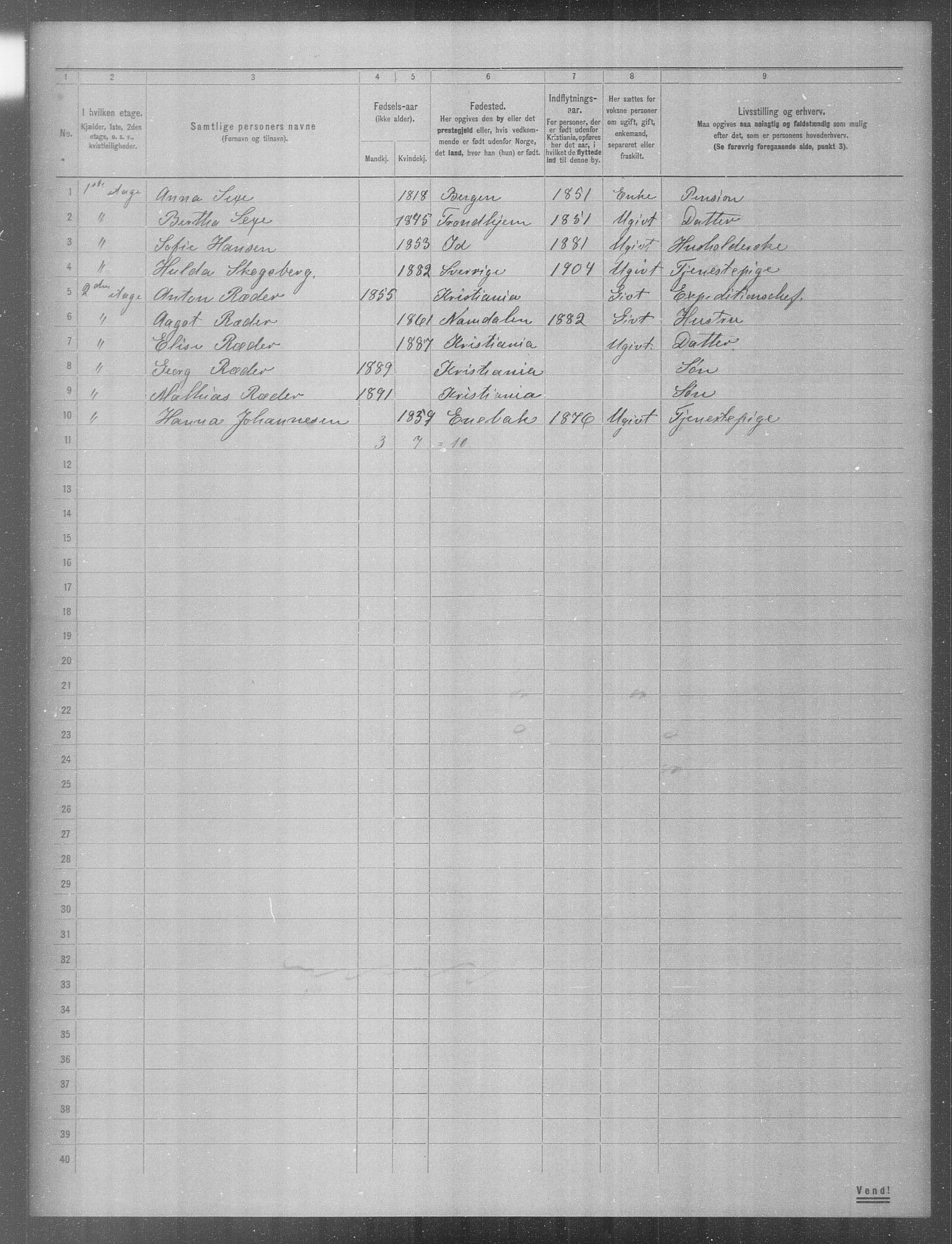 OBA, Municipal Census 1904 for Kristiania, 1904, p. 70