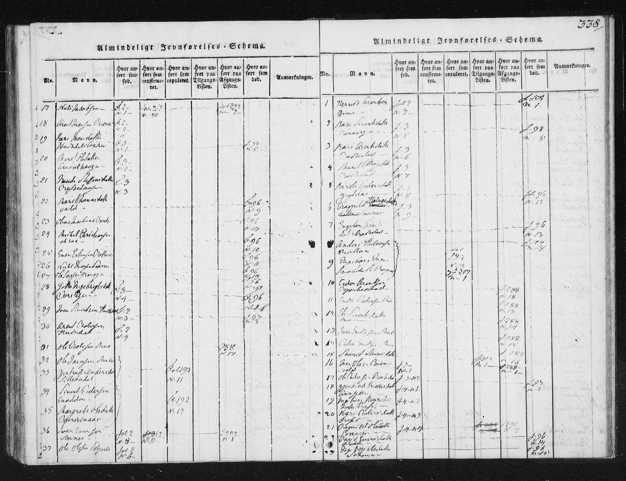 Ministerialprotokoller, klokkerbøker og fødselsregistre - Sør-Trøndelag, SAT/A-1456/687/L0996: Parish register (official) no. 687A04, 1816-1842, p. 338