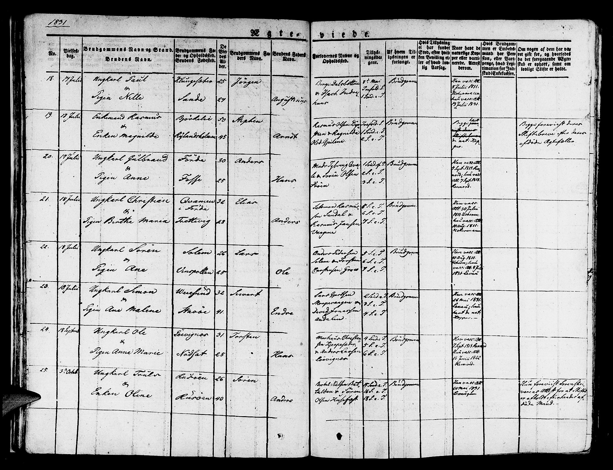 Kinn sokneprestembete, AV/SAB-A-80801/H/Haa/Haaa/L0004/0002: Parish register (official) no. A 4II, 1822-1840, p. 36