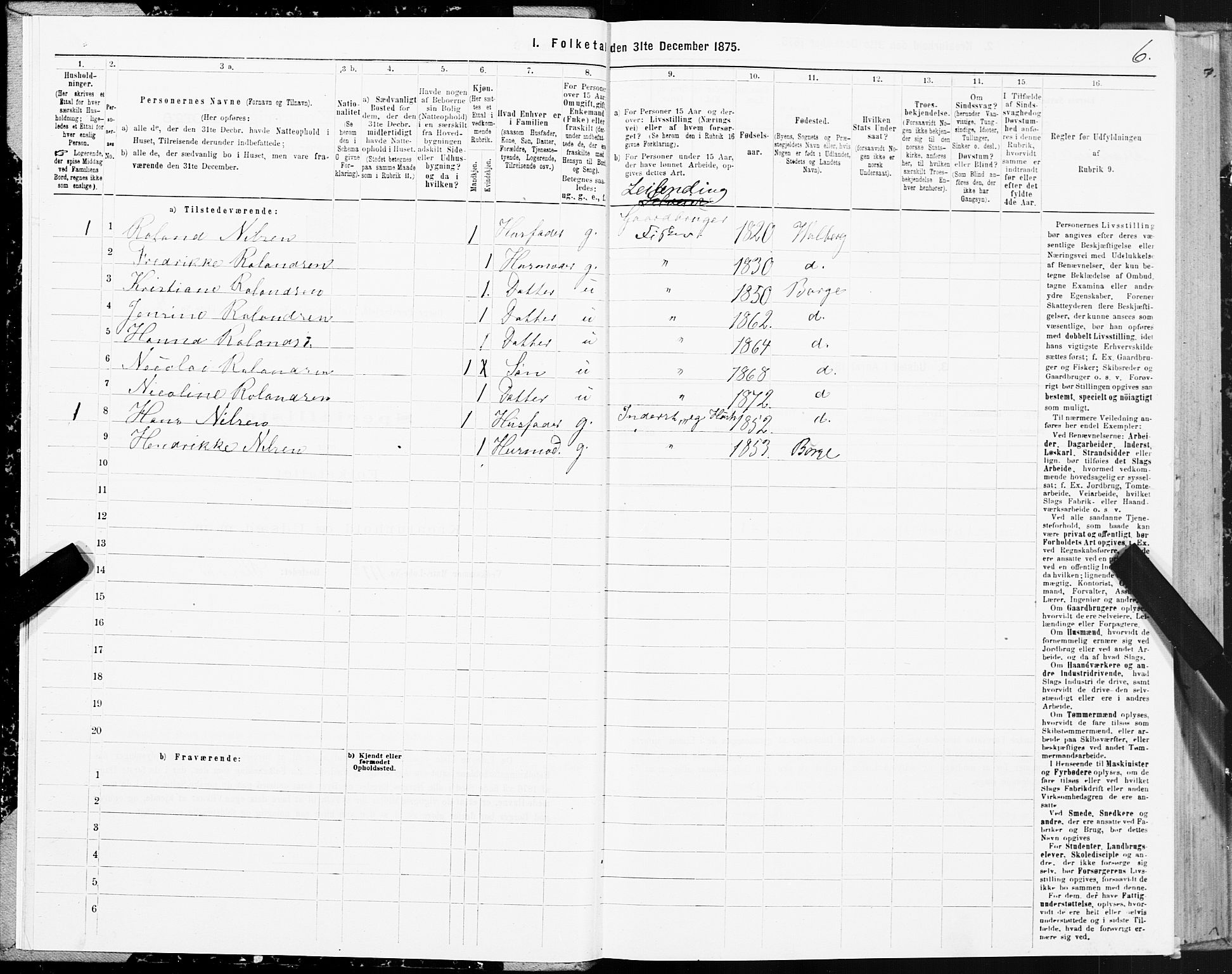 SAT, 1875 census for 1862P Borge, 1875, p. 3006