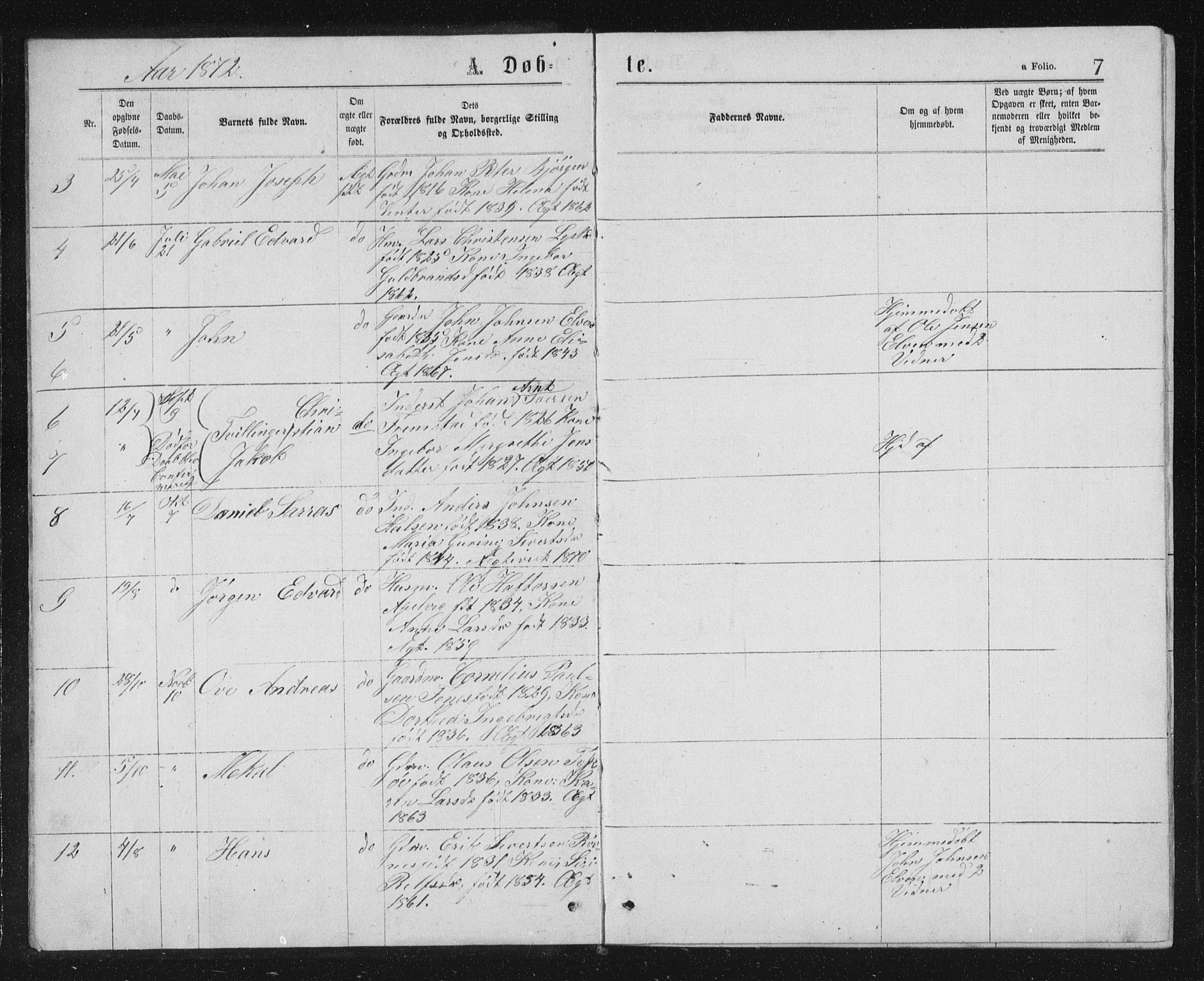 Ministerialprotokoller, klokkerbøker og fødselsregistre - Sør-Trøndelag, SAT/A-1456/662/L0756: Parish register (copy) no. 662C01, 1869-1891, p. 7