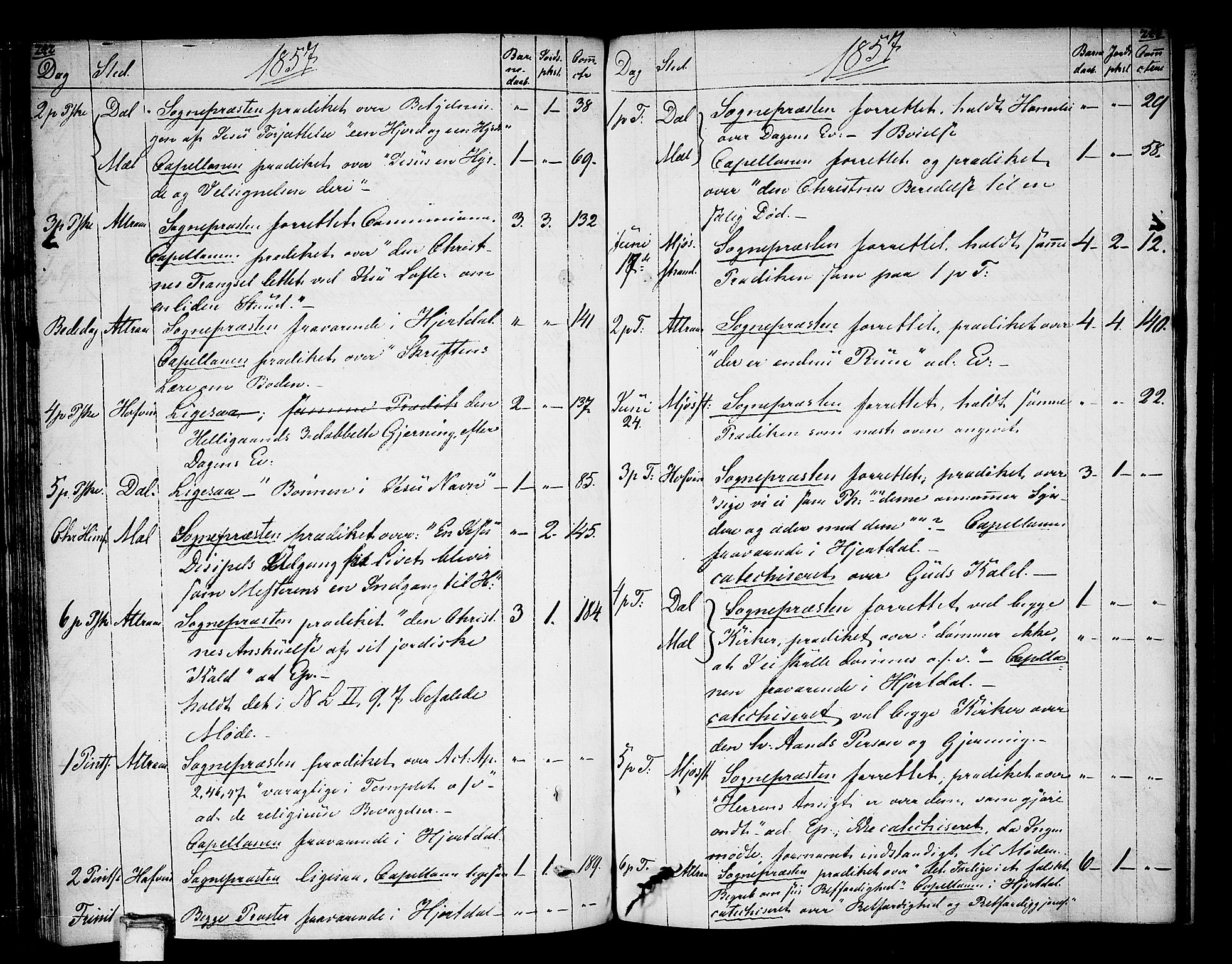 Tinn kirkebøker, SAKO/A-308/F/Fa/L0003: Parish register (official) no. I 3, 1810-1814, p. 242-243