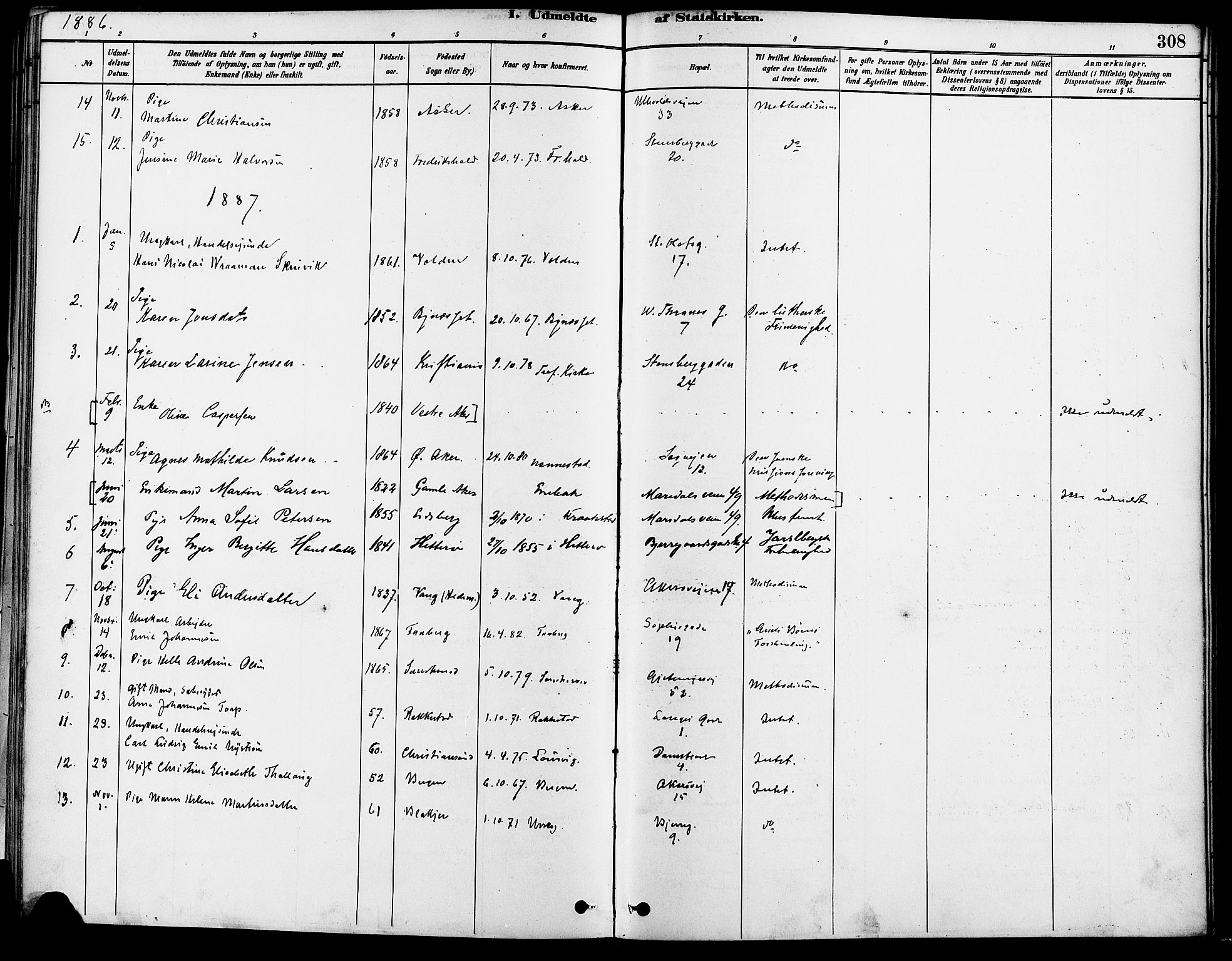 Gamle Aker prestekontor Kirkebøker, SAO/A-10617a/F/L0007: Parish register (official) no. 7, 1882-1890, p. 308