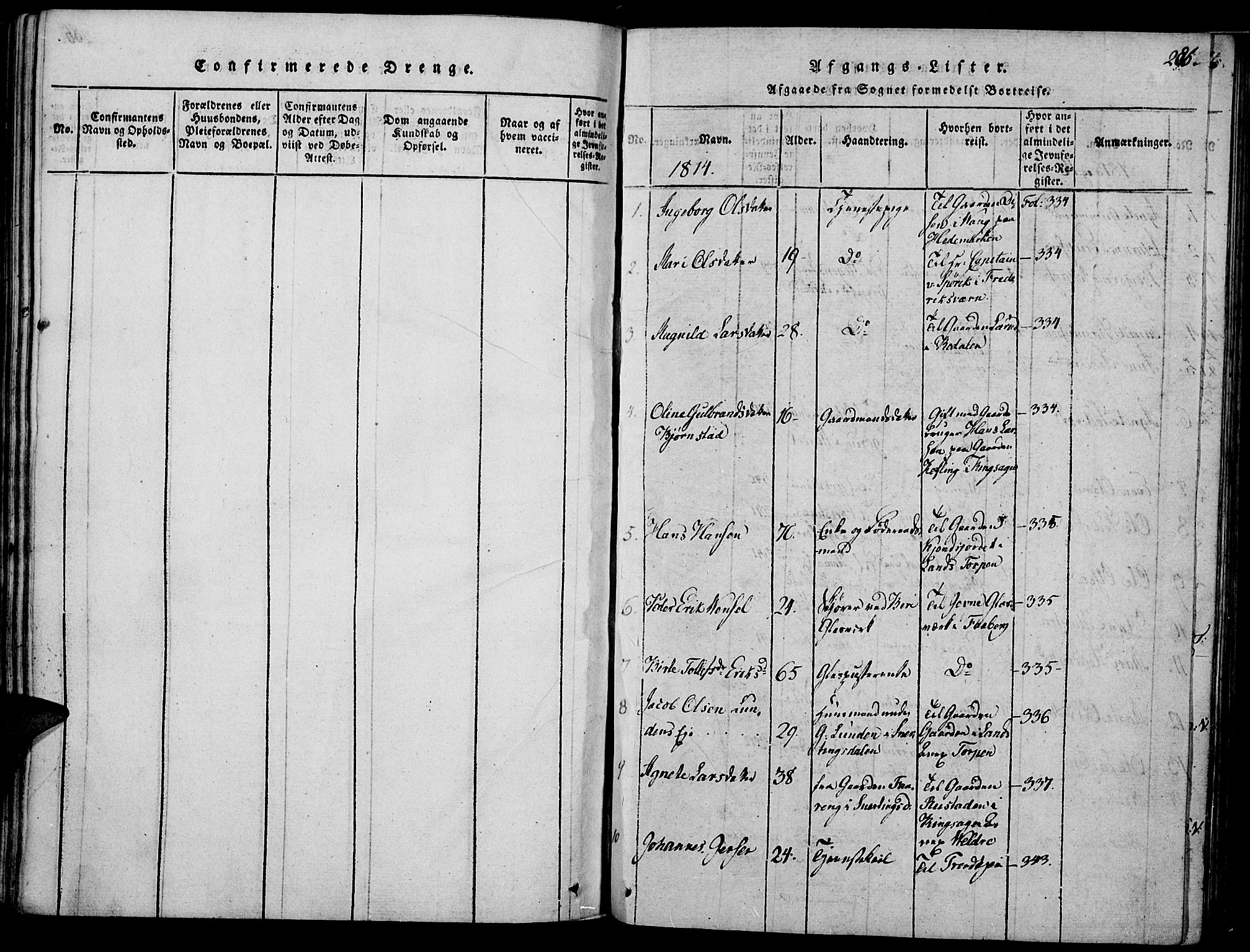 Biri prestekontor, SAH/PREST-096/H/Ha/Haa/L0003: Parish register (official) no. 3, 1814-1828, p. 286