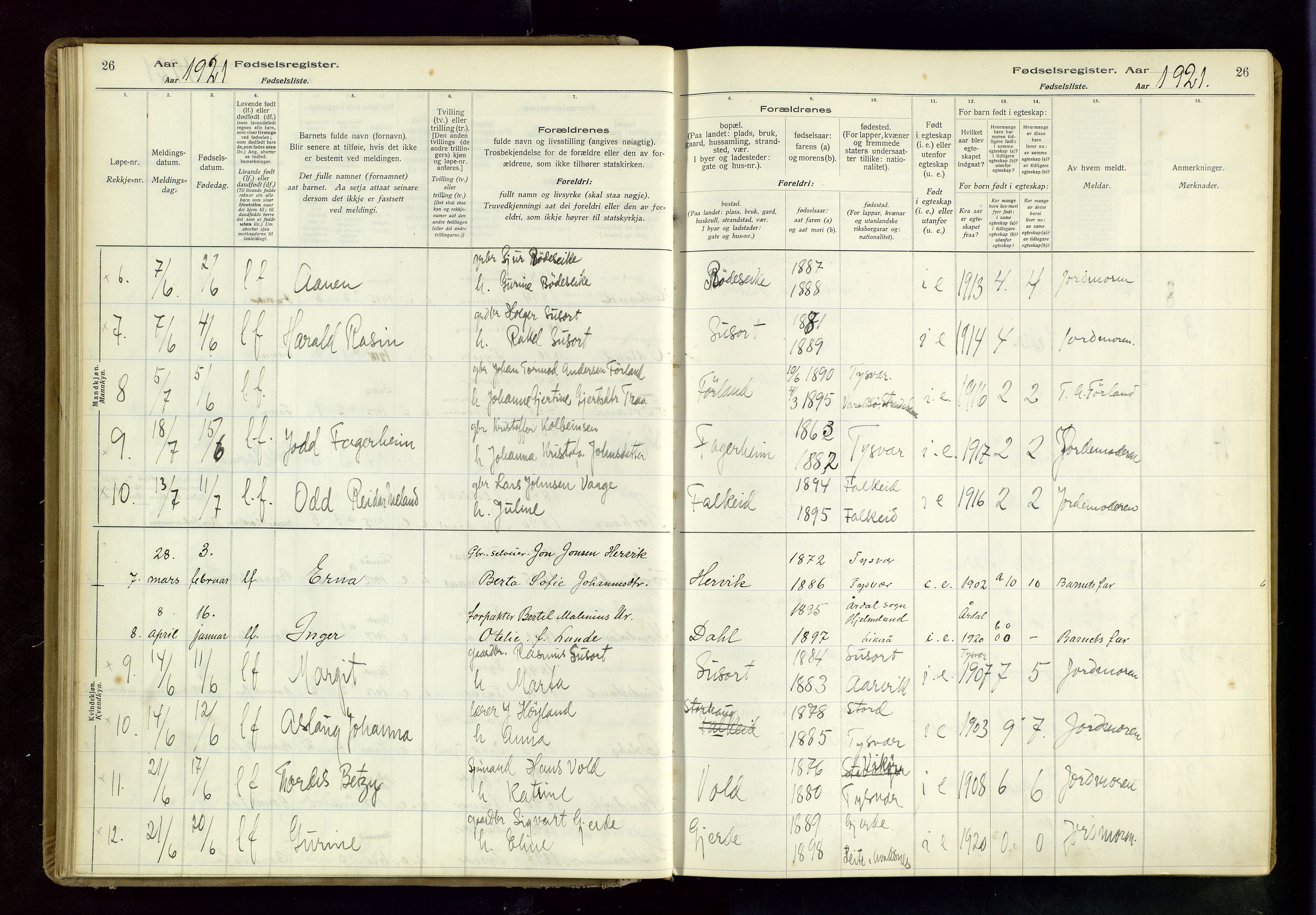 Tysvær sokneprestkontor, AV/SAST-A -101864/I/Id/L0001: Birth register no. 1, 1916-1954, p. 26