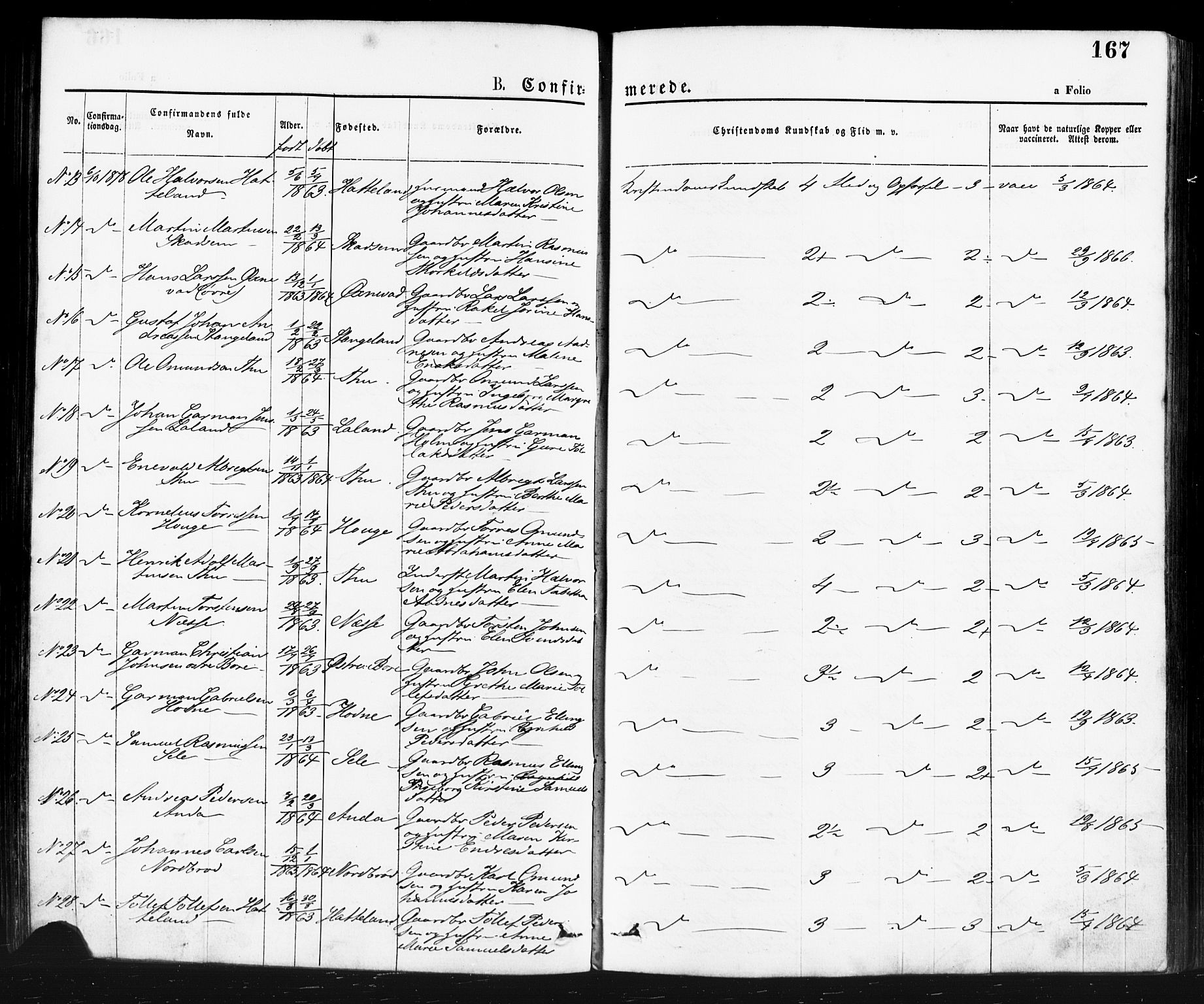 Klepp sokneprestkontor, AV/SAST-A-101803/001/3/30BA/L0006: Parish register (official) no. A 6, 1871-1885, p. 167