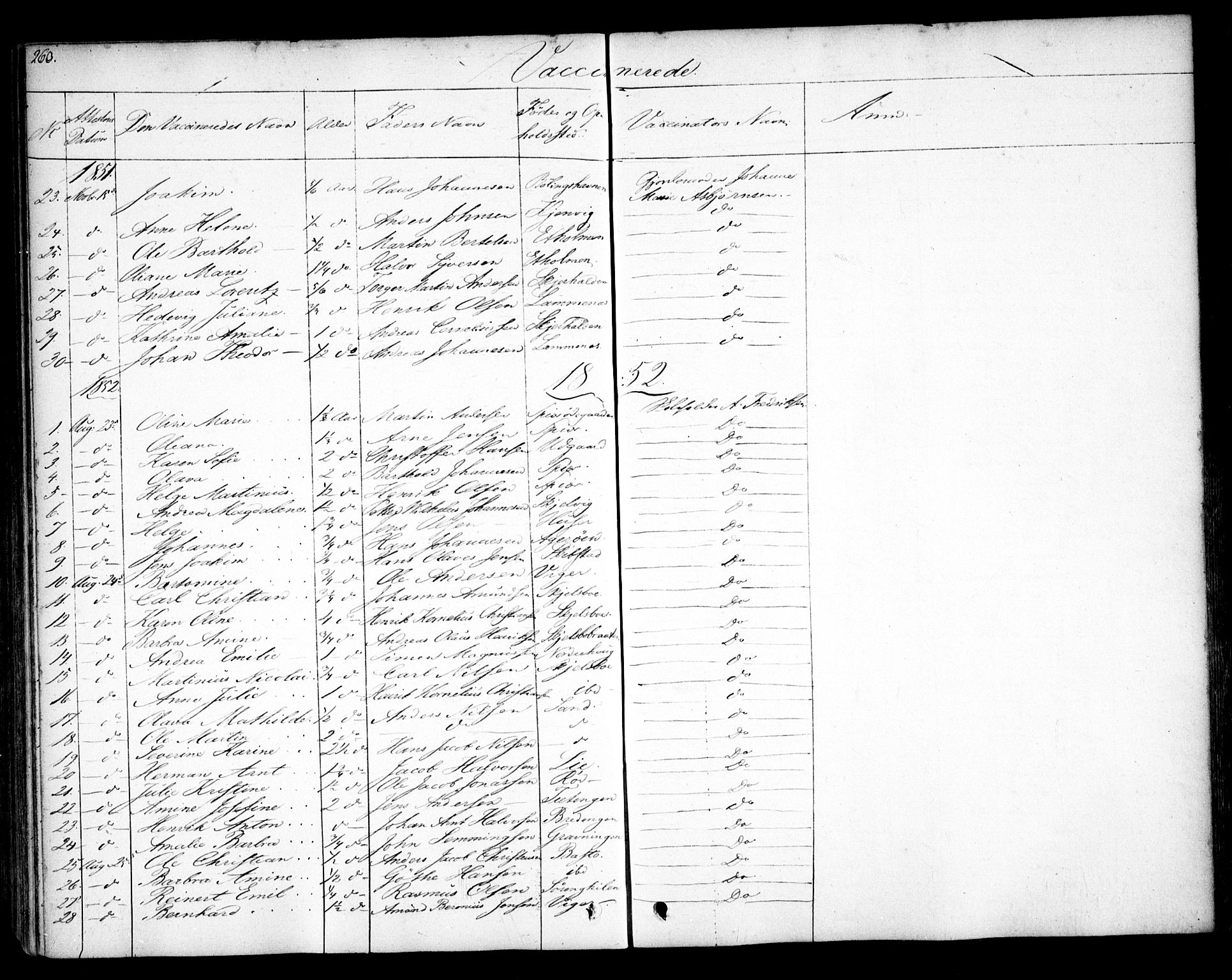 Hvaler prestekontor Kirkebøker, SAO/A-2001/F/Fa/L0006: Parish register (official) no. I 6, 1846-1863, p. 260