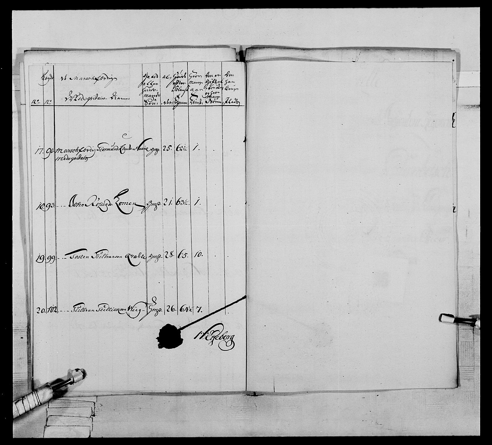 Generalitets- og kommissariatskollegiet, Det kongelige norske kommissariatskollegium, AV/RA-EA-5420/E/Eh/L0064: 2. Opplandske nasjonale infanteriregiment, 1774-1784, p. 431