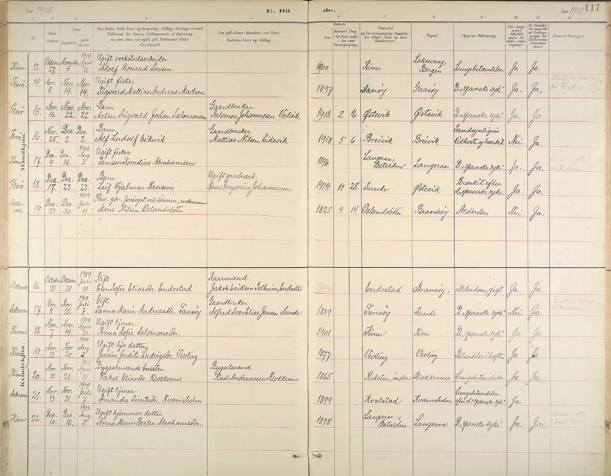 Kinn sokneprestembete, SAB/A-80801/H/Haa/Haab/L0011: Parish register (official) no. B 11, 1886-1936, p. 117