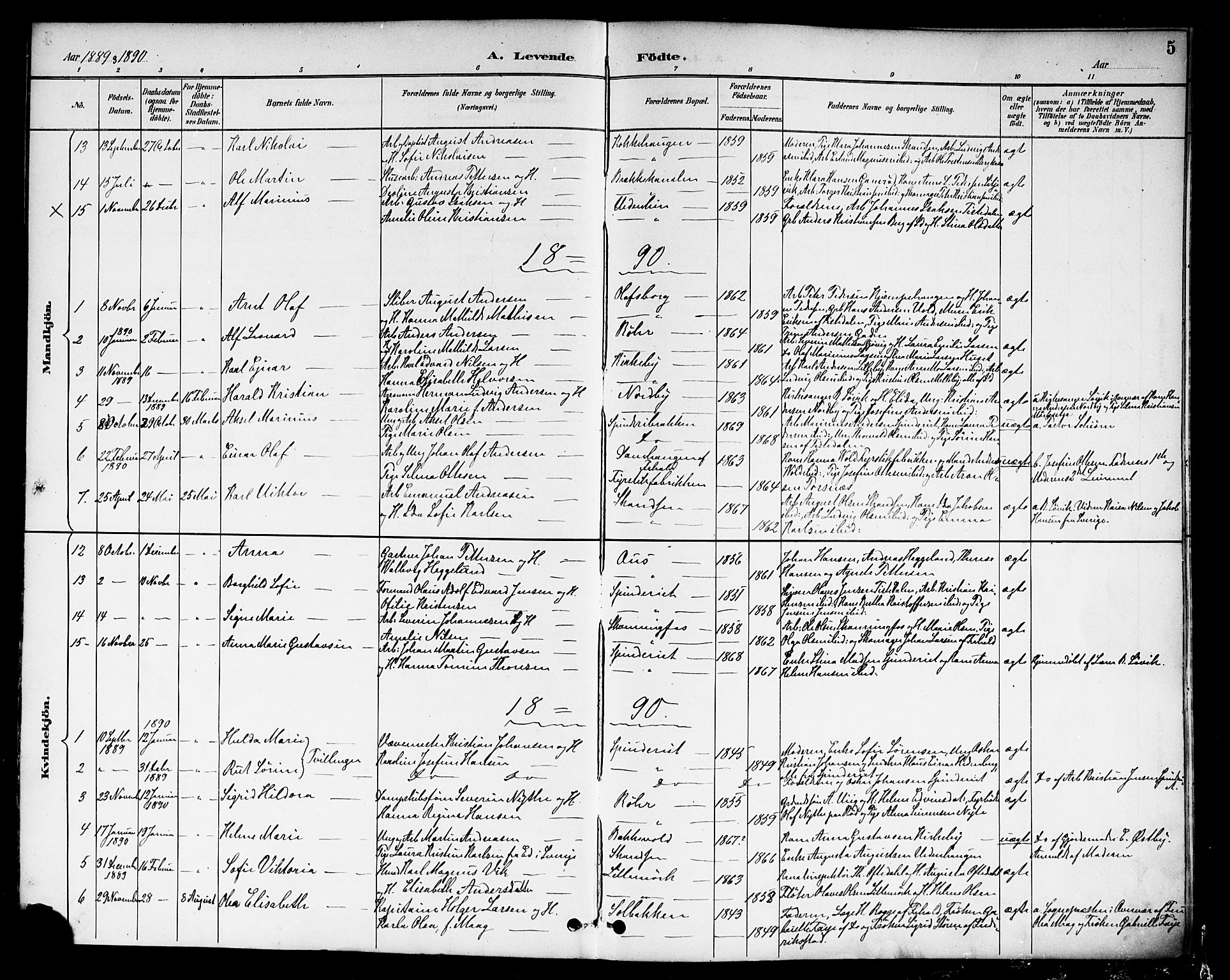 Berg prestekontor Kirkebøker, AV/SAO-A-10902/F/Fb/L0002: Parish register (official) no. II 2, 1888-1902, p. 5