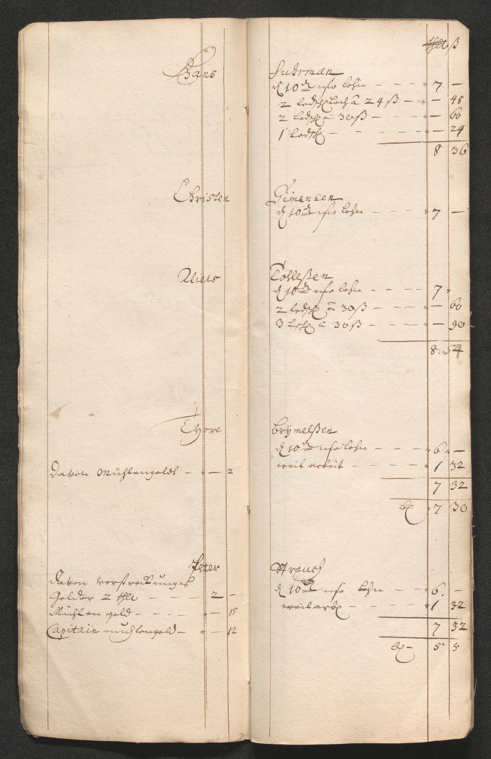 Kongsberg Sølvverk 1623-1816, SAKO/EA-3135/001/D/Dc/Dcd/L0059: Utgiftsregnskap for gruver m.m., 1685-1686, p. 594