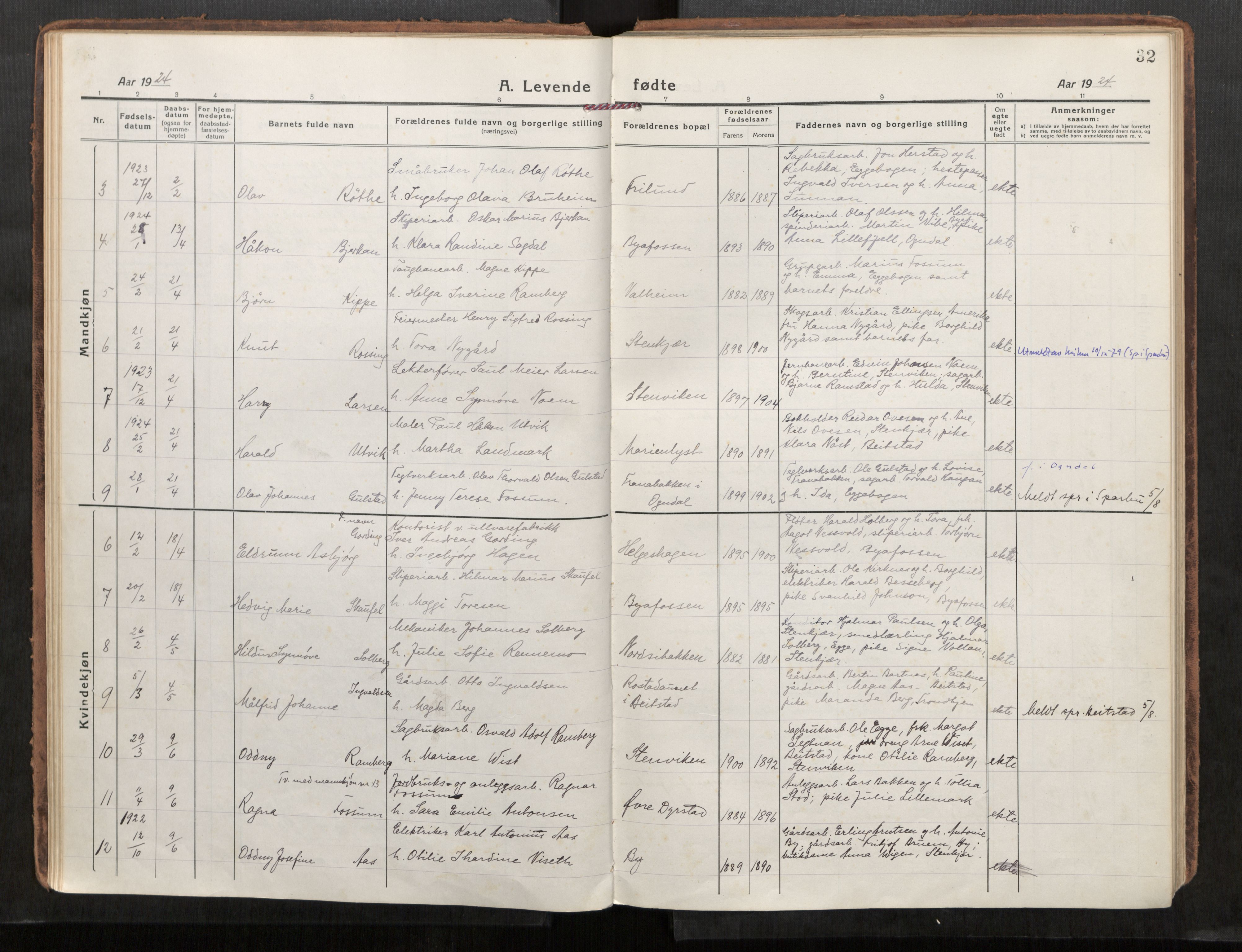 Steinkjer sokneprestkontor, SAT/A-1541/01/H/Ha/Haa/L0004: Parish register (official) no. 4, 1918-1924, p. 32