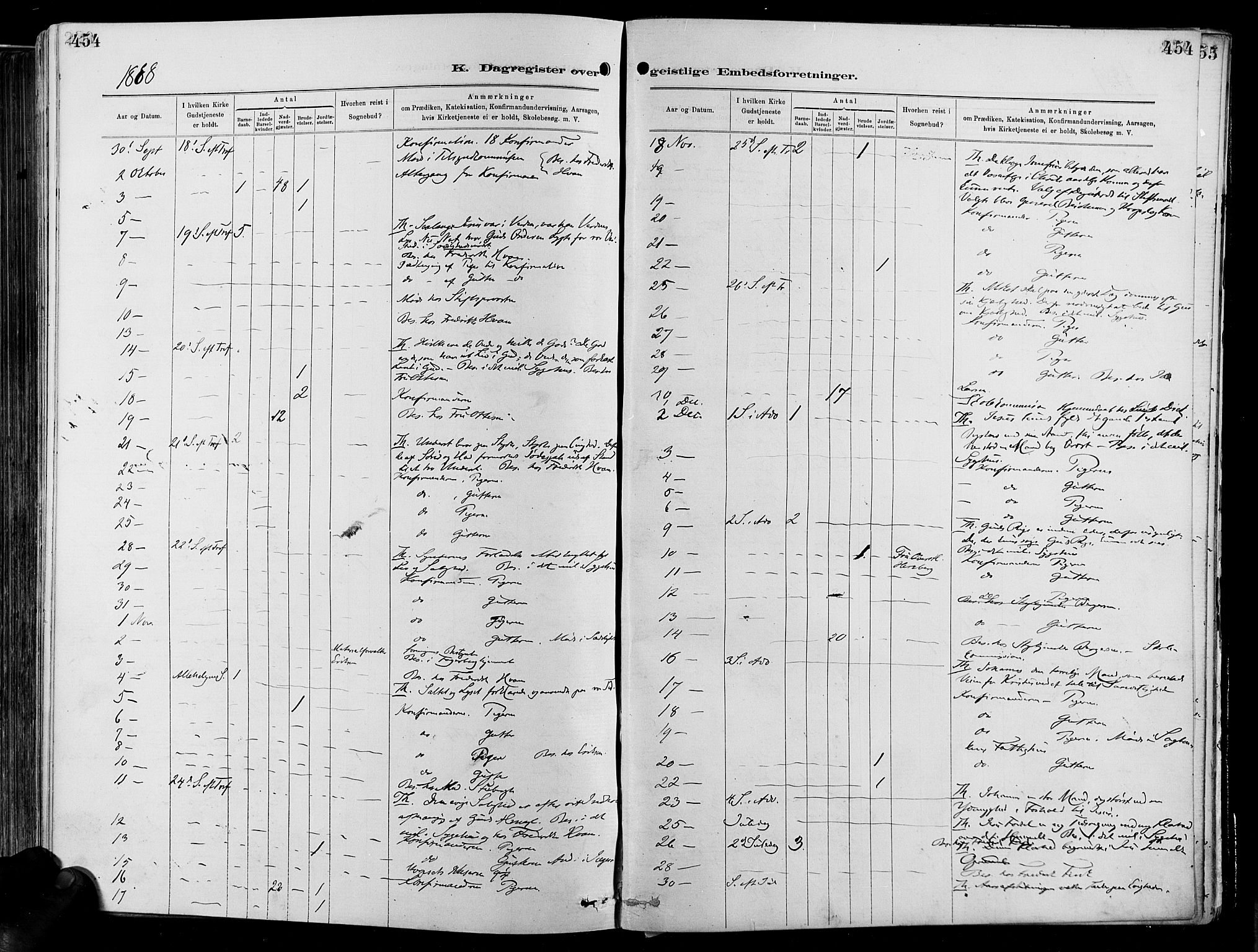 Garnisonsmenigheten Kirkebøker, AV/SAO-A-10846/F/Fa/L0012: Parish register (official) no. 12, 1880-1893, p. 454