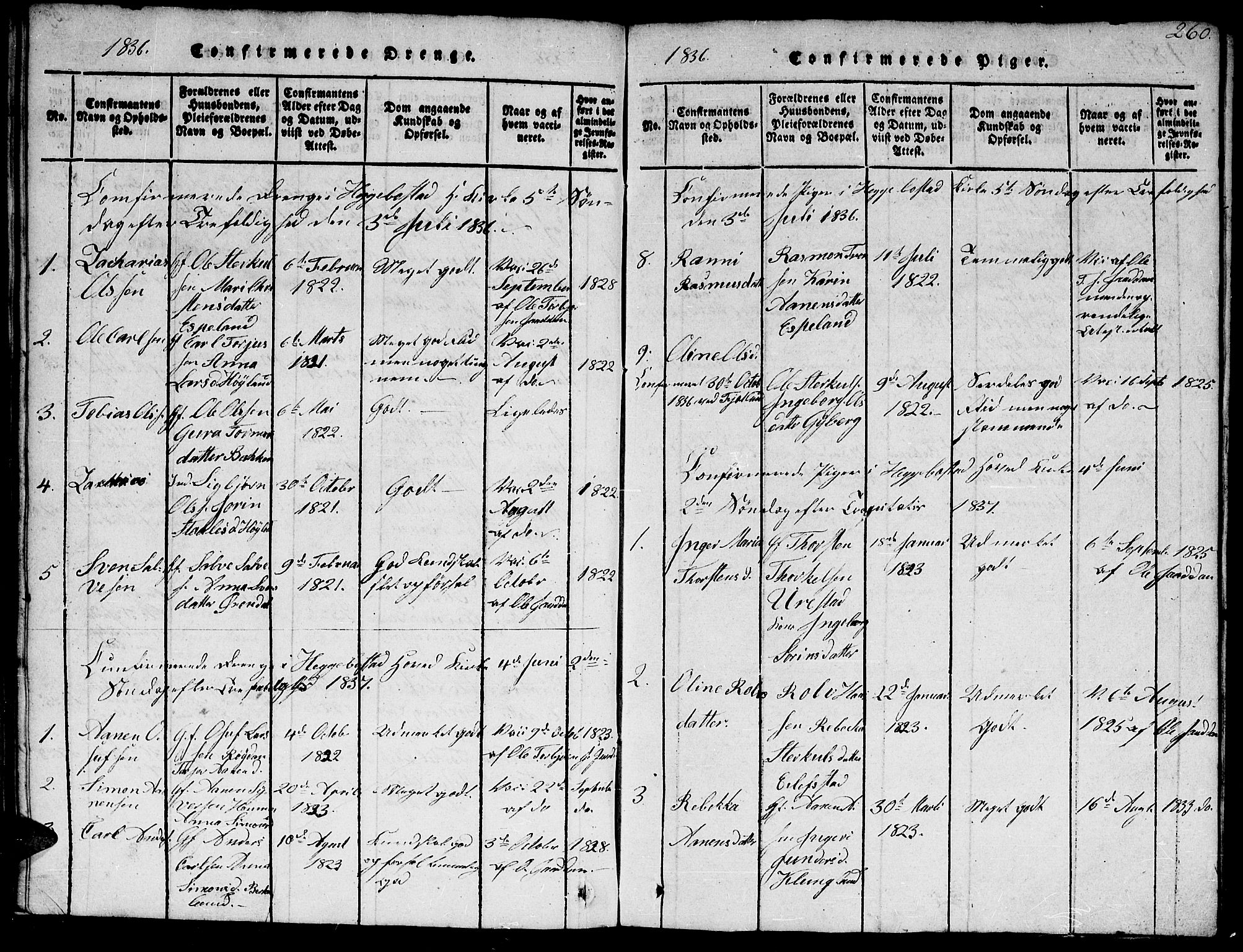 Hægebostad sokneprestkontor, AV/SAK-1111-0024/F/Fb/Fba/L0001: Parish register (copy) no. B 1, 1815-1844, p. 260