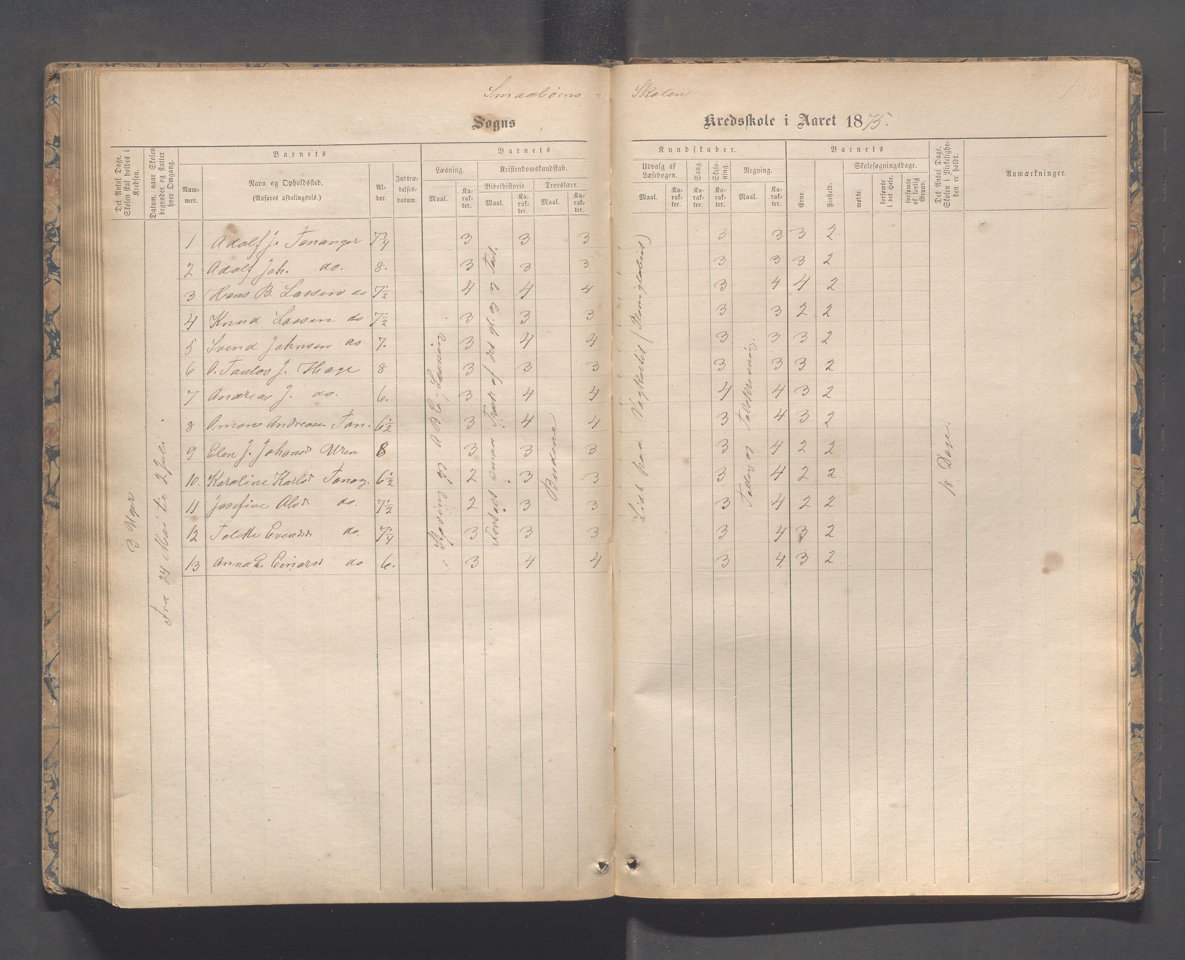 Håland kommune - Tananger skole, IKAR/K-102443/F/L0003: Skoleprotokoll , 1867-1884, p. 182b-183a