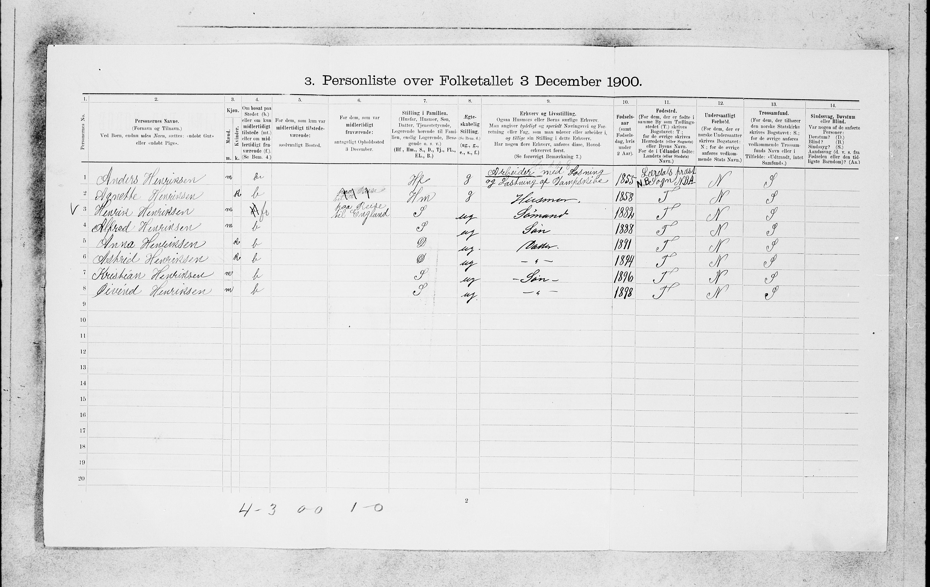 SAB, 1900 census for Bergen, 1900, p. 13660