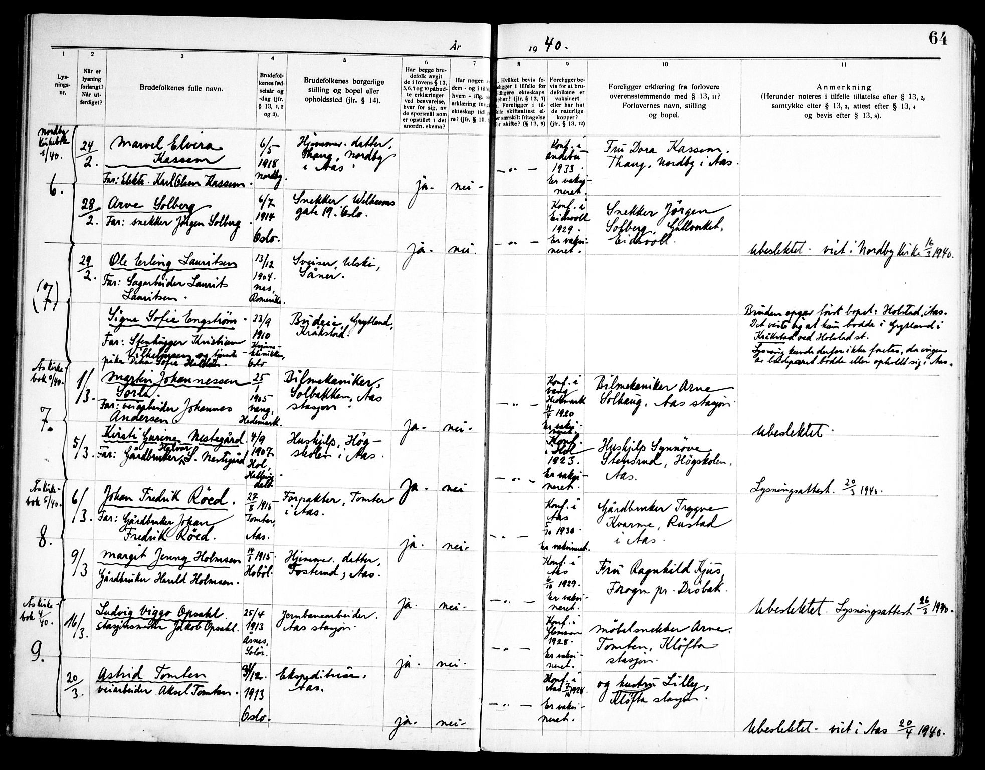 Ås prestekontor Kirkebøker, SAO/A-10894/H/Ha/L0001: Banns register no. 1, 1919-1946, p. 64