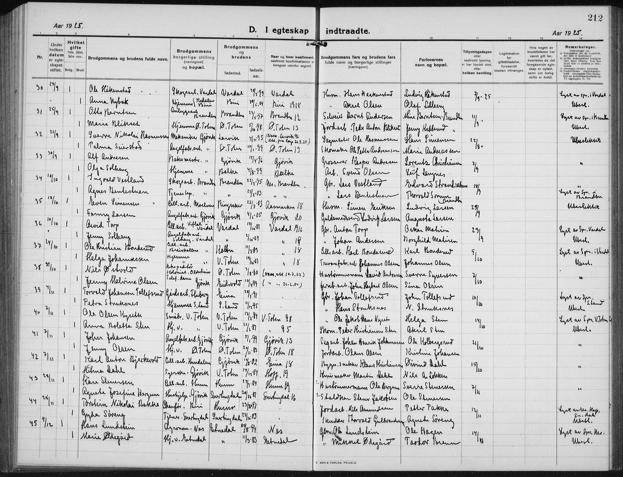 Vardal prestekontor, SAH/PREST-100/H/Ha/Hab/L0017: Parish register (copy) no. 17, 1922-1941, p. 212