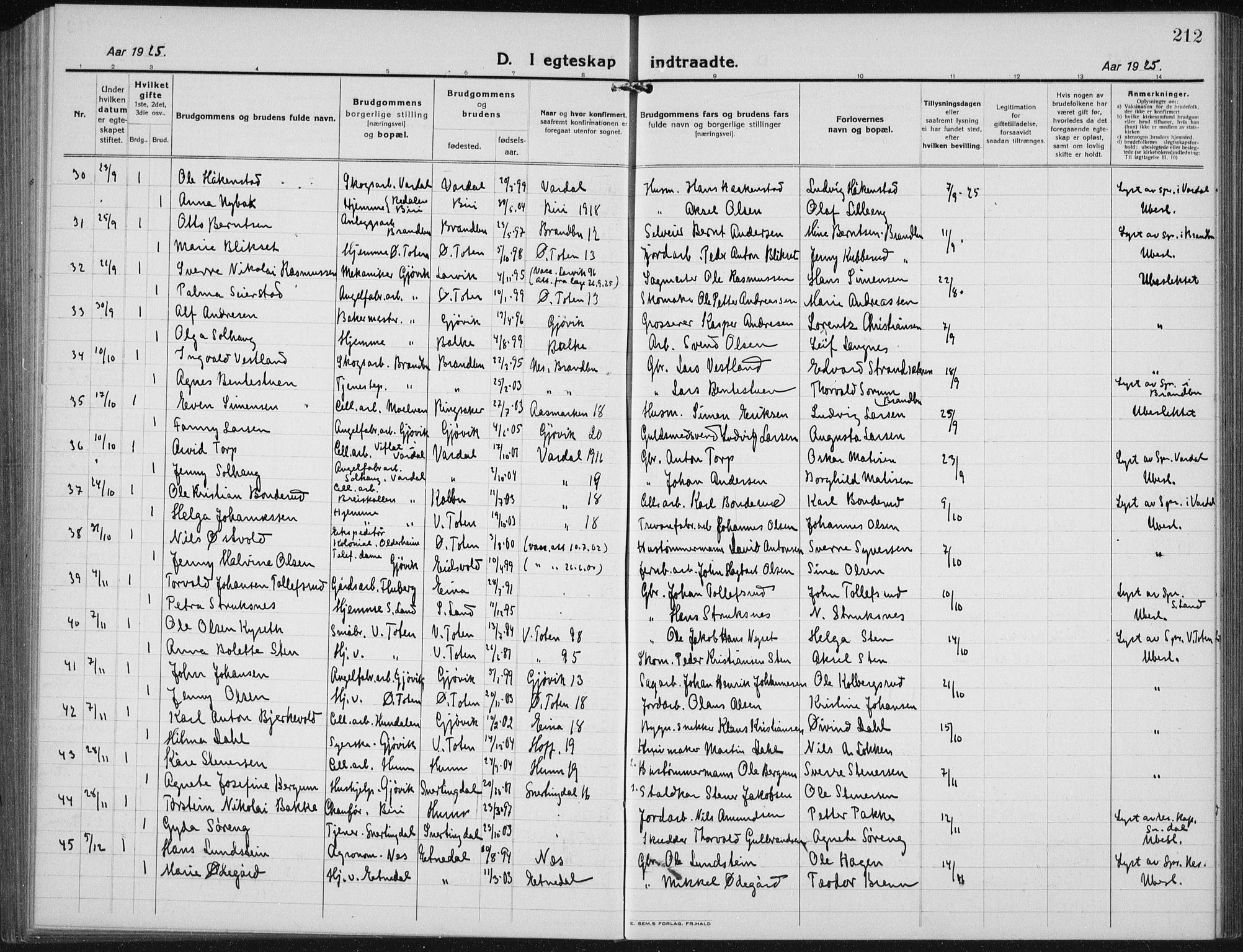 Vardal prestekontor, AV/SAH-PREST-100/H/Ha/Hab/L0017: Parish register (copy) no. 17, 1922-1941, p. 212