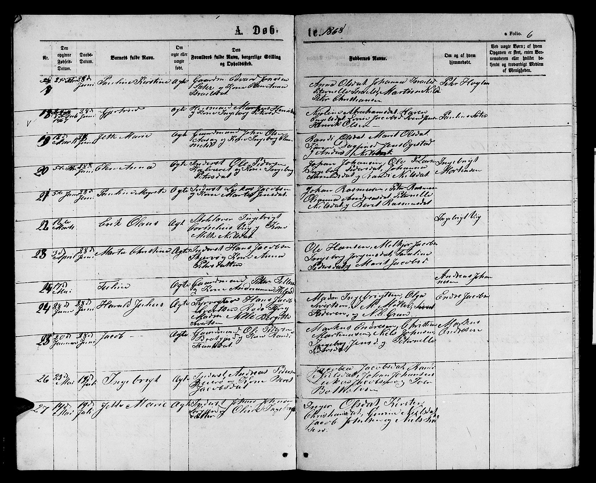 Ministerialprotokoller, klokkerbøker og fødselsregistre - Sør-Trøndelag, SAT/A-1456/658/L0725: Parish register (copy) no. 658C01, 1867-1882, p. 6