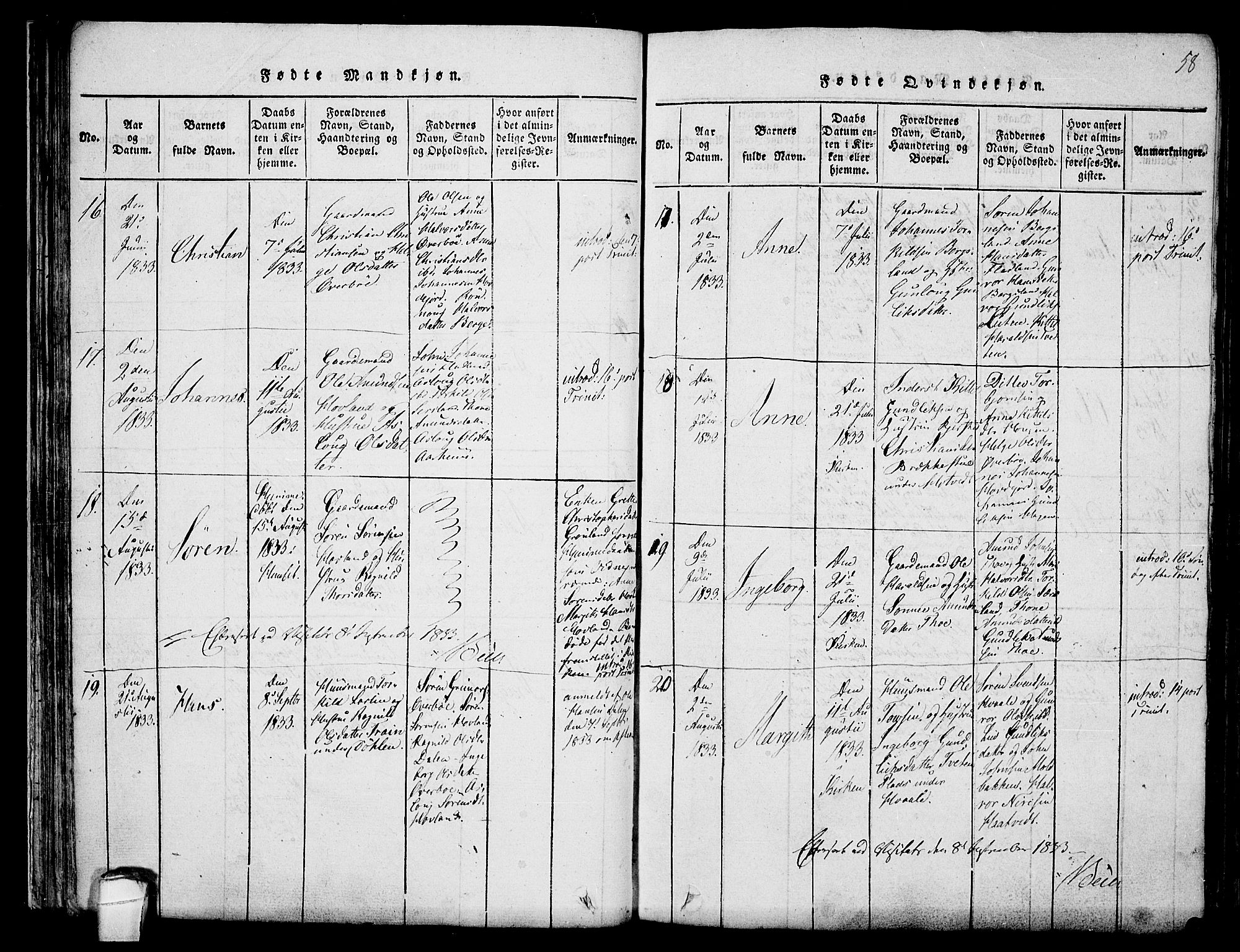 Hjartdal kirkebøker, AV/SAKO-A-270/F/Fa/L0007: Parish register (official) no. I 7, 1815-1843, p. 58