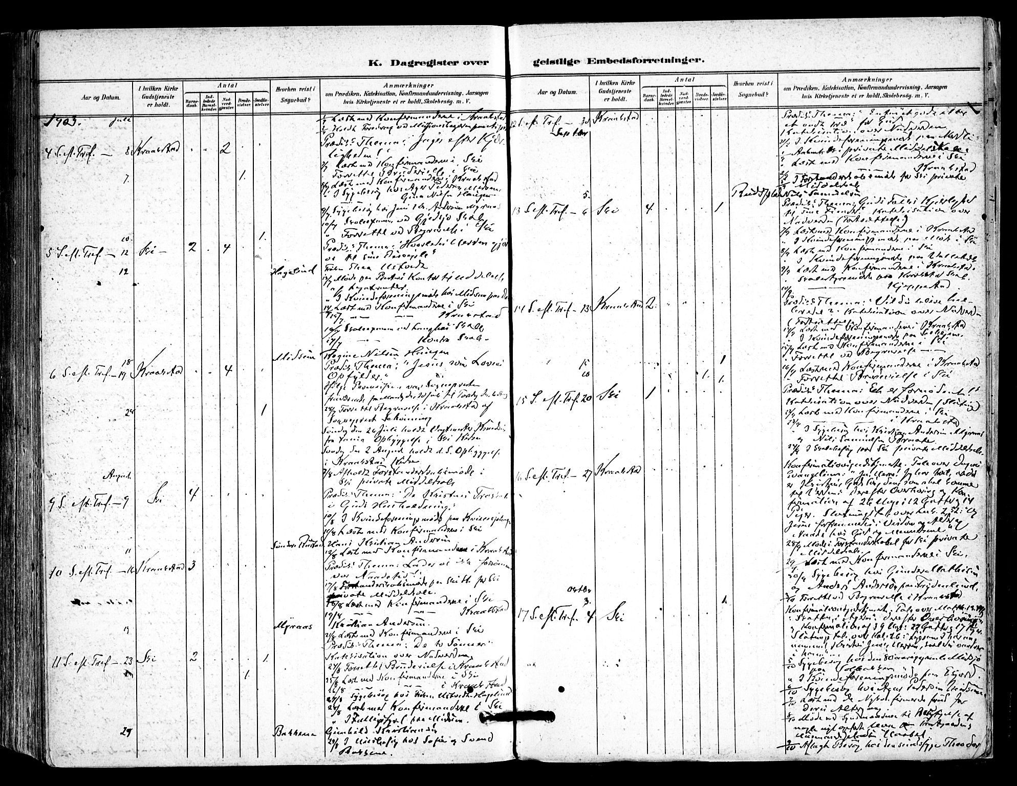 Kråkstad prestekontor Kirkebøker, AV/SAO-A-10125a/F/Fa/L0010: Parish register (official) no. I 10, 1893-1931