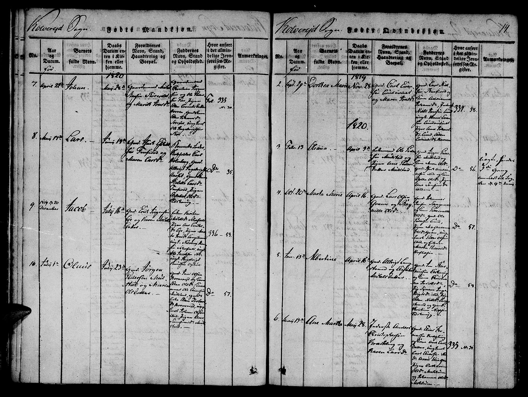 Ministerialprotokoller, klokkerbøker og fødselsregistre - Nord-Trøndelag, SAT/A-1458/780/L0636: Parish register (official) no. 780A03 /1, 1815-1830, p. 14
