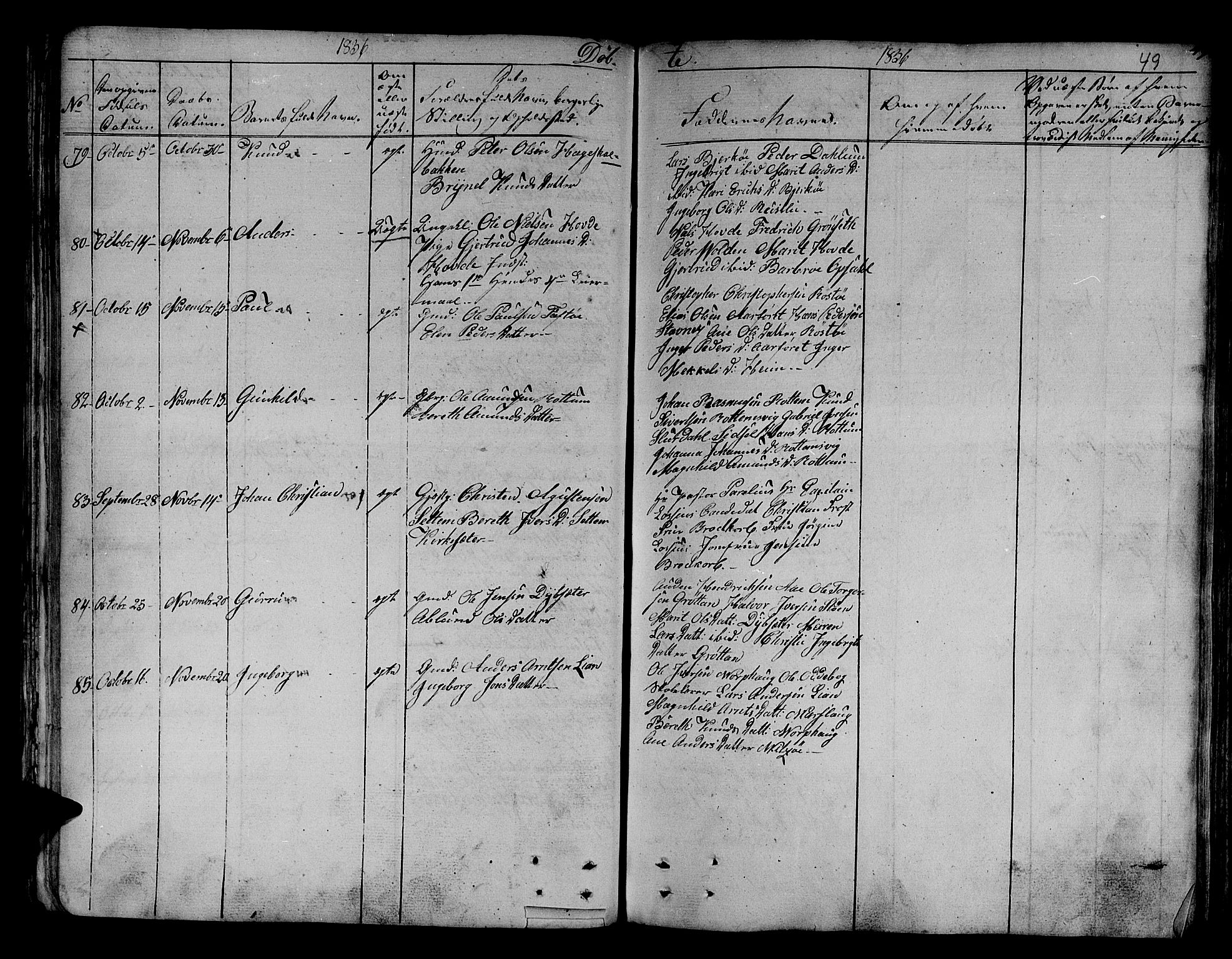 Ministerialprotokoller, klokkerbøker og fødselsregistre - Sør-Trøndelag, SAT/A-1456/630/L0492: Parish register (official) no. 630A05, 1830-1840, p. 49