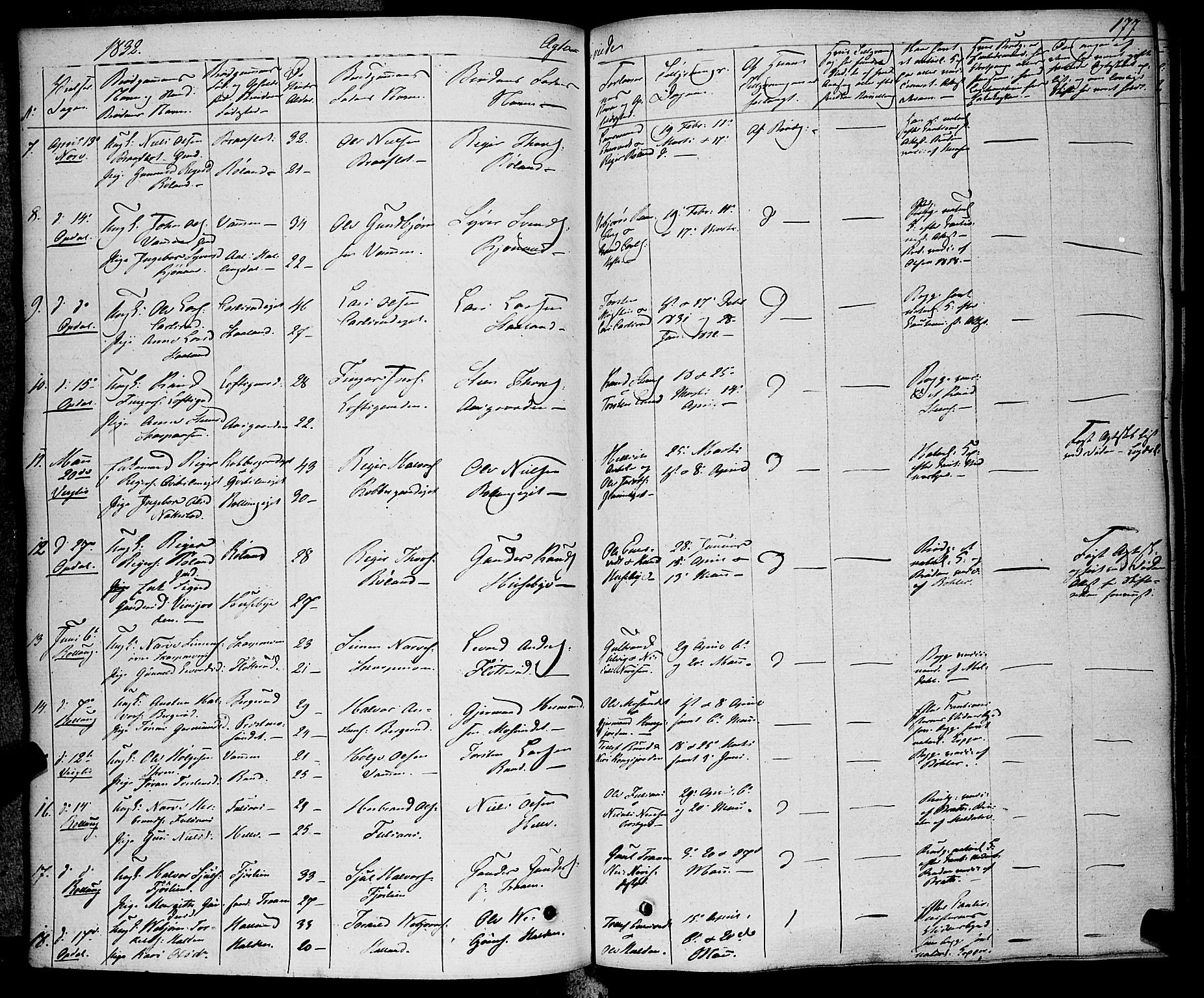 Rollag kirkebøker, AV/SAKO-A-240/F/Fa/L0007: Parish register (official) no. I 7, 1828-1847, p. 177