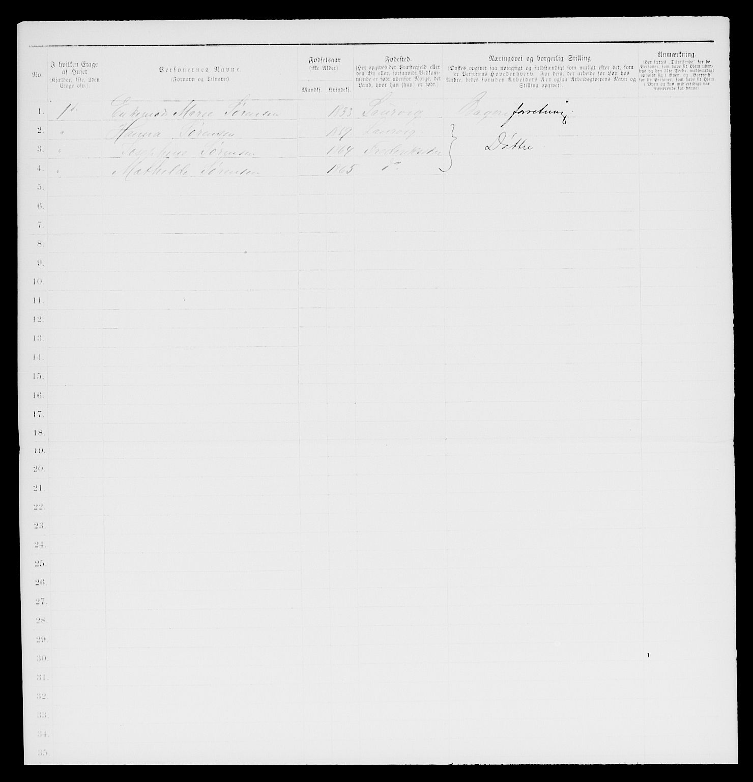 SAKO, 1885 census for 0798 Fredriksvern, 1885, p. 5