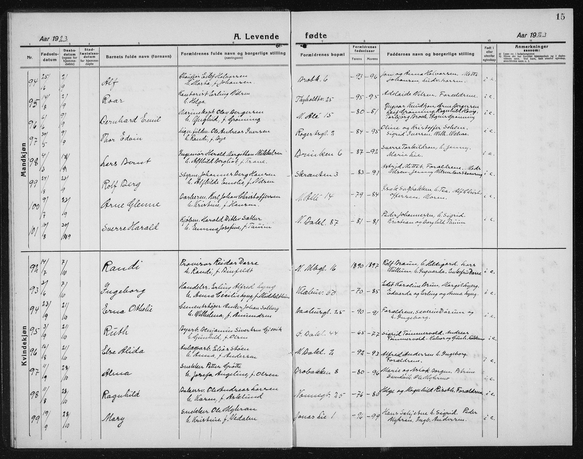 Ministerialprotokoller, klokkerbøker og fødselsregistre - Sør-Trøndelag, SAT/A-1456/604/L0227: Parish register (copy) no. 604C10, 1923-1942, p. 15