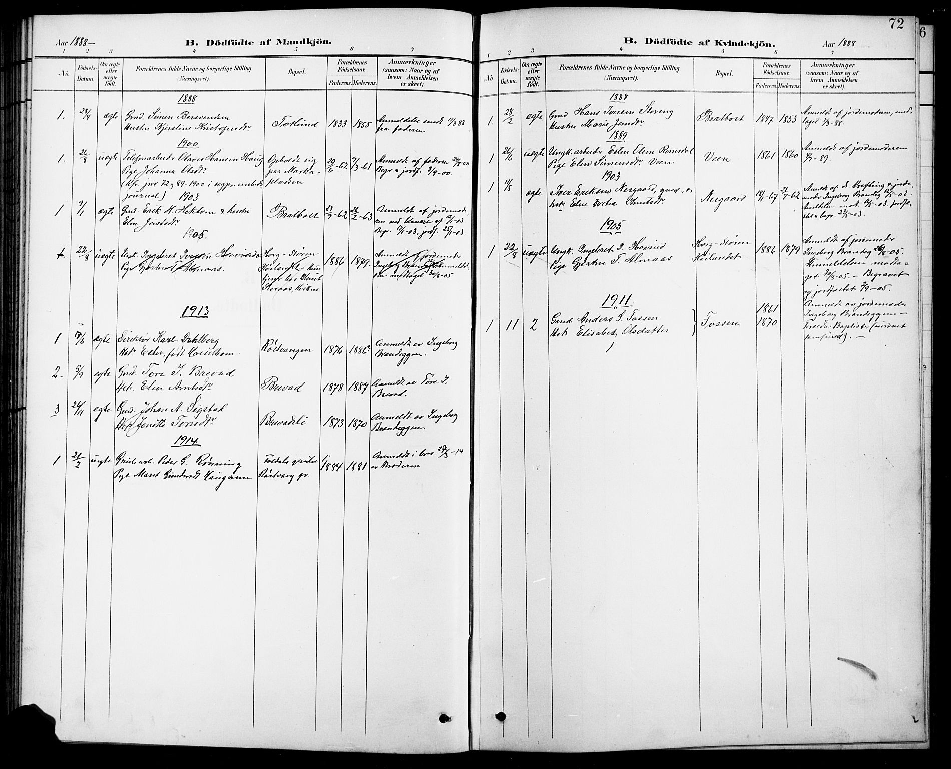 Kvikne prestekontor, SAH/PREST-064/H/Ha/Hab/L0003: Parish register (copy) no. 3, 1896-1918, p. 72