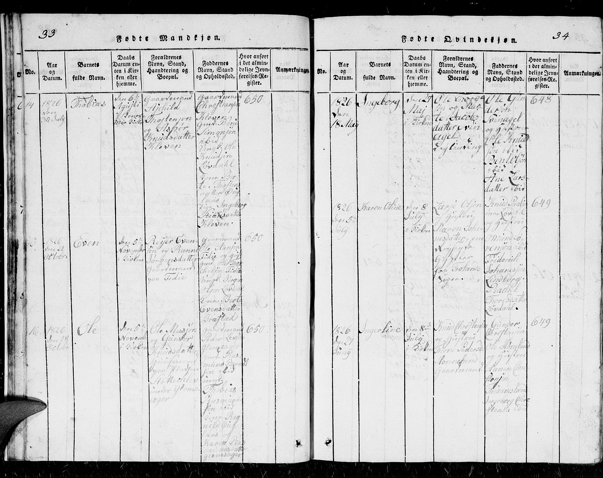 Holum sokneprestkontor, SAK/1111-0022/F/Fb/Fbb/L0001: Parish register (copy) no. B 1, 1820-1847, p. 33-34