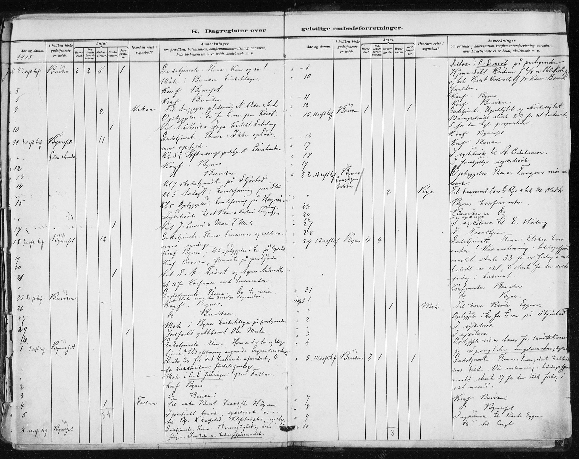 Ministerialprotokoller, klokkerbøker og fødselsregistre - Sør-Trøndelag, AV/SAT-A-1456/612/L0381: Parish register (official) no. 612A13, 1907-1923