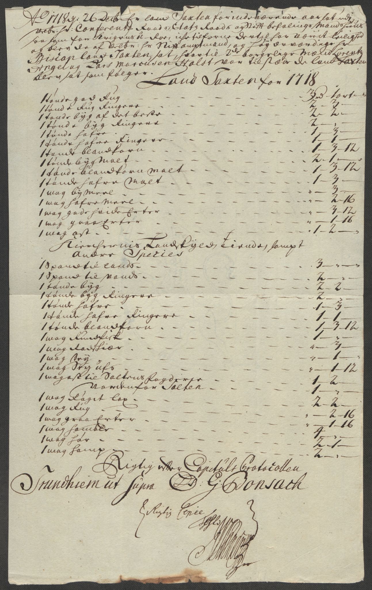 Rentekammeret inntil 1814, Reviderte regnskaper, Fogderegnskap, RA/EA-4092/R55/L3665: Fogderegnskap Romsdal, 1718, p. 157