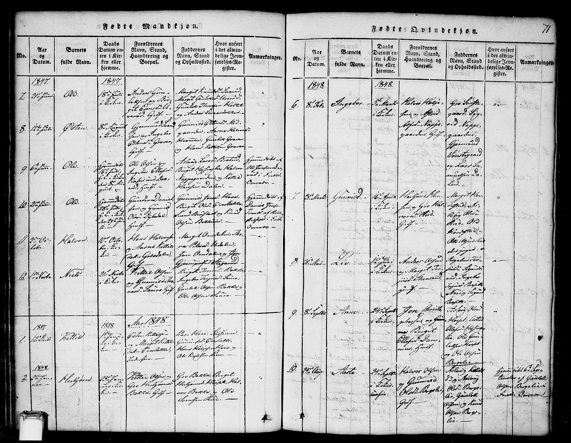 Gransherad kirkebøker, SAKO/A-267/G/Gb/L0001: Parish register (copy) no. II 1, 1815-1860, p. 71