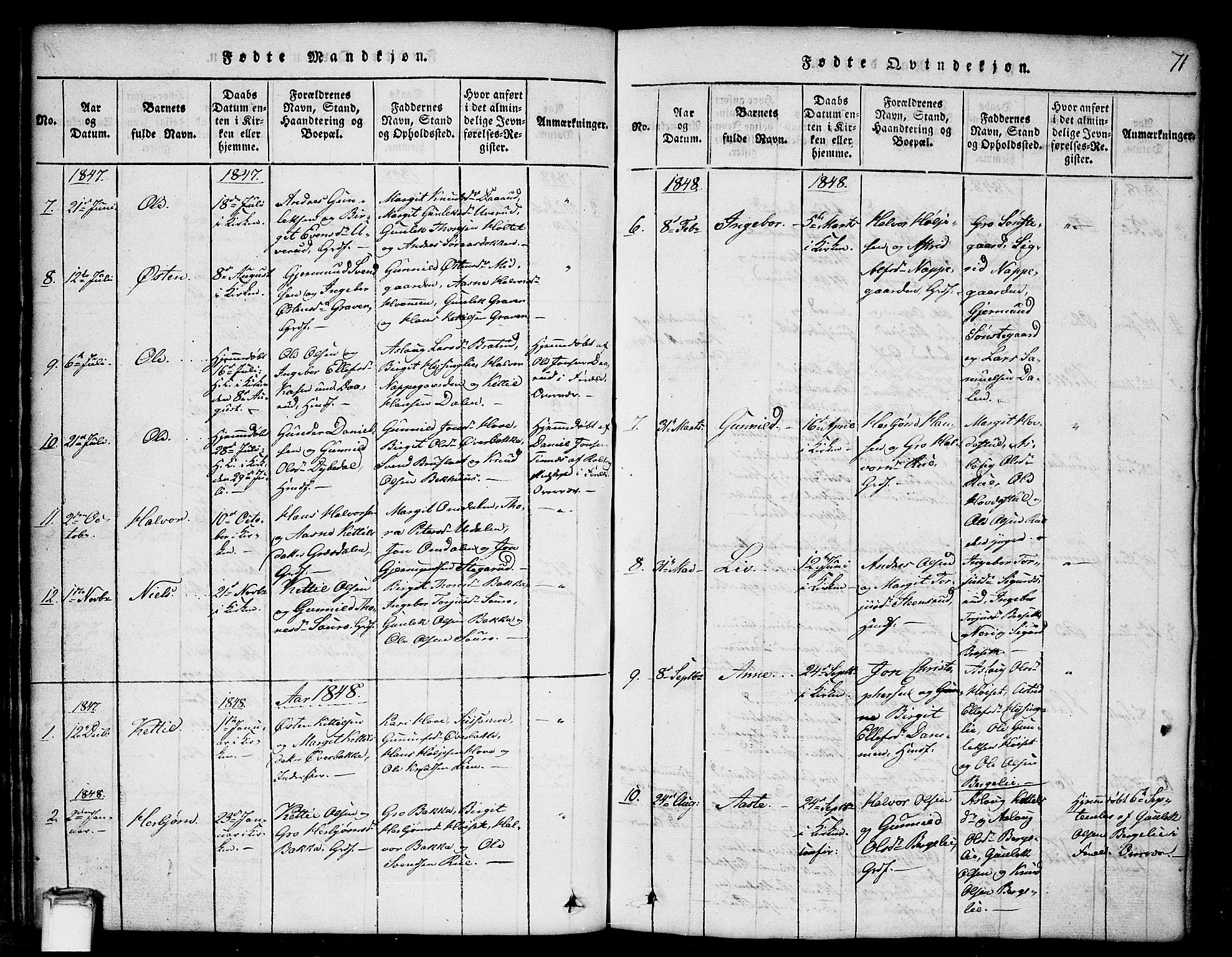 Gransherad kirkebøker, AV/SAKO-A-267/G/Gb/L0001: Parish register (copy) no. II 1, 1815-1860, p. 71