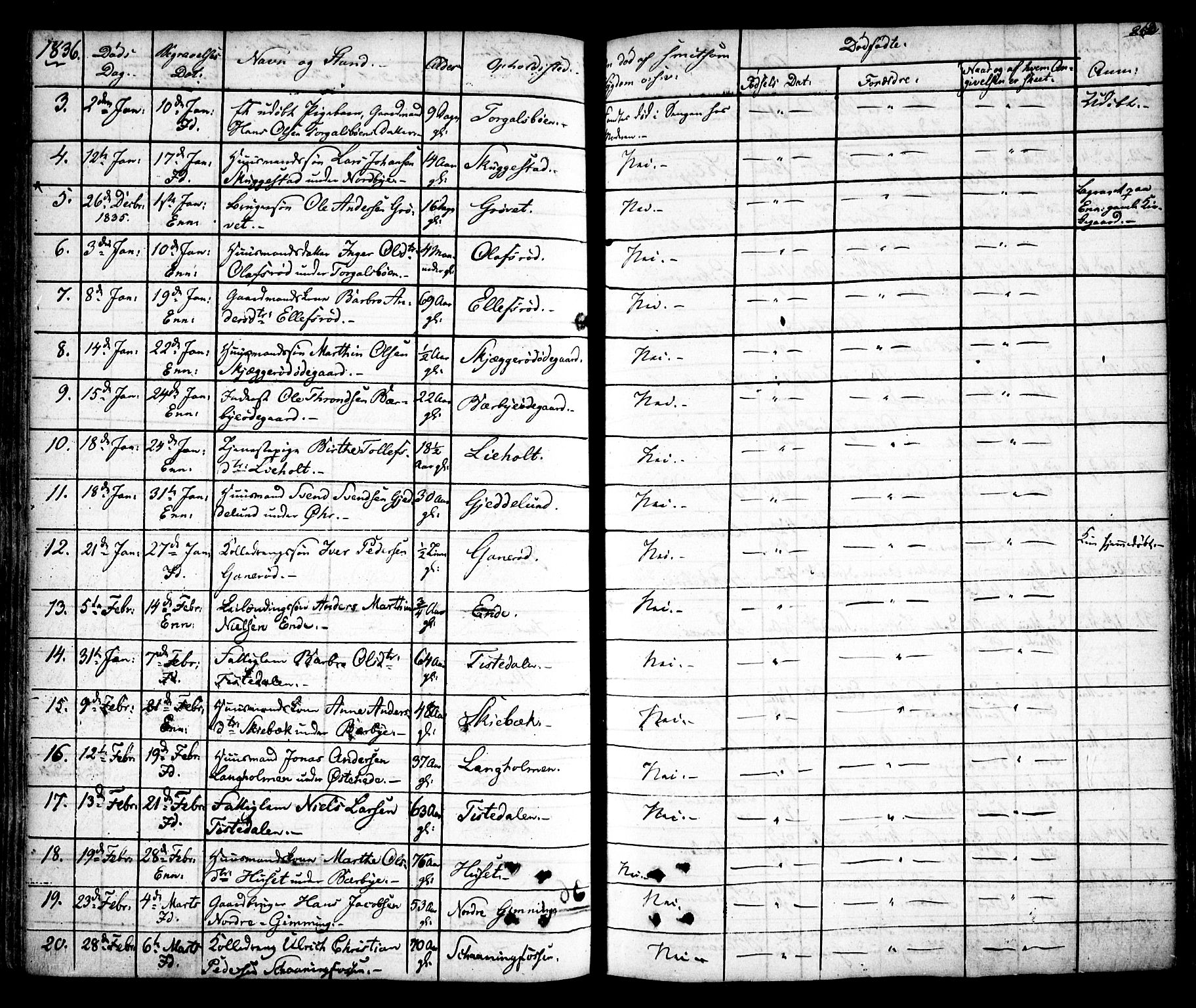 Idd prestekontor Kirkebøker, AV/SAO-A-10911/F/Fc/L0003: Parish register (official) no. III 3, 1832-1847, p. 263