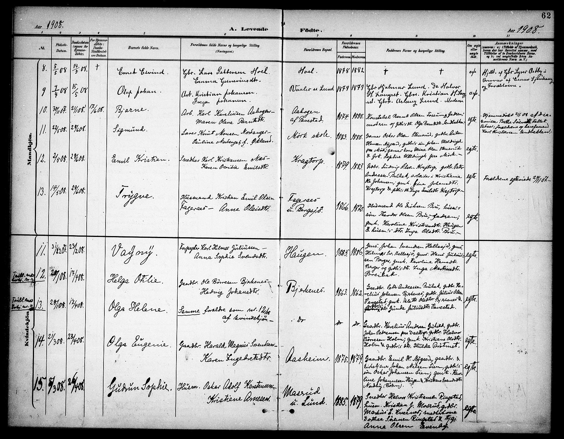 Høland prestekontor Kirkebøker, AV/SAO-A-10346a/F/Fb/L0003: Parish register (official) no. II 3, 1897-1912, p. 62