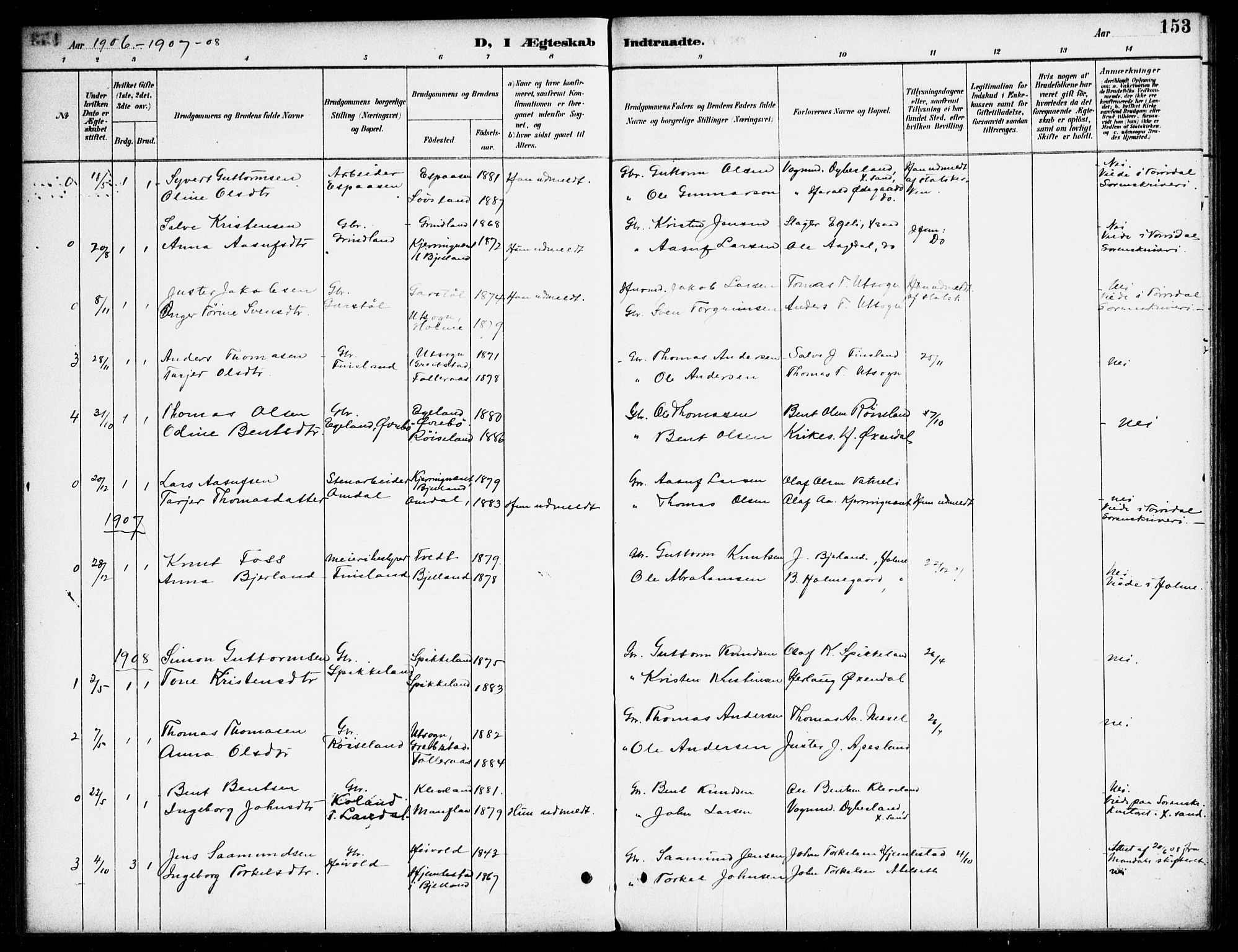 Bjelland sokneprestkontor, SAK/1111-0005/F/Fa/Fab/L0004: Parish register (official) no. A 4, 1887-1920, p. 153