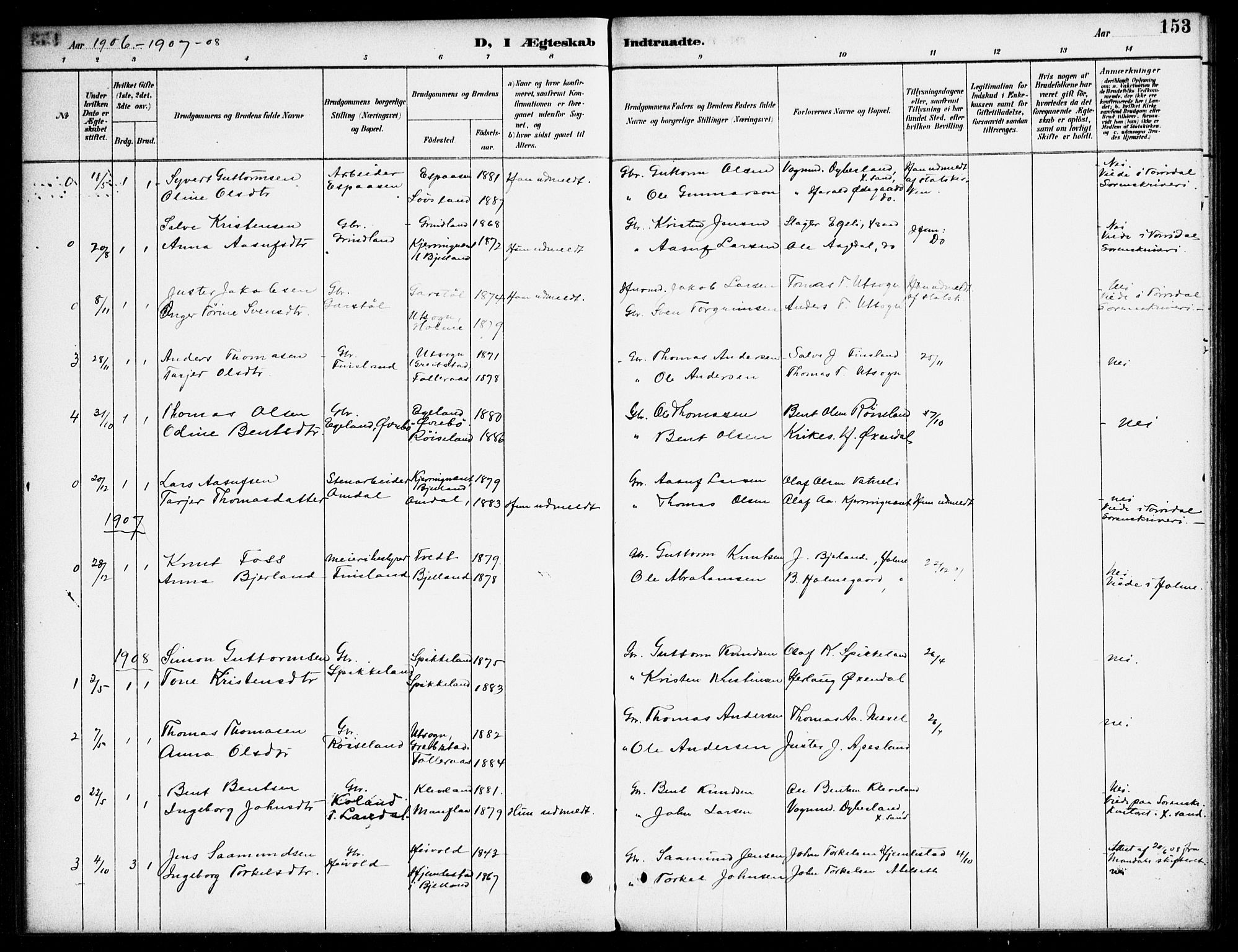 Bjelland sokneprestkontor, AV/SAK-1111-0005/F/Fa/Fab/L0004: Parish register (official) no. A 4, 1887-1920, p. 153