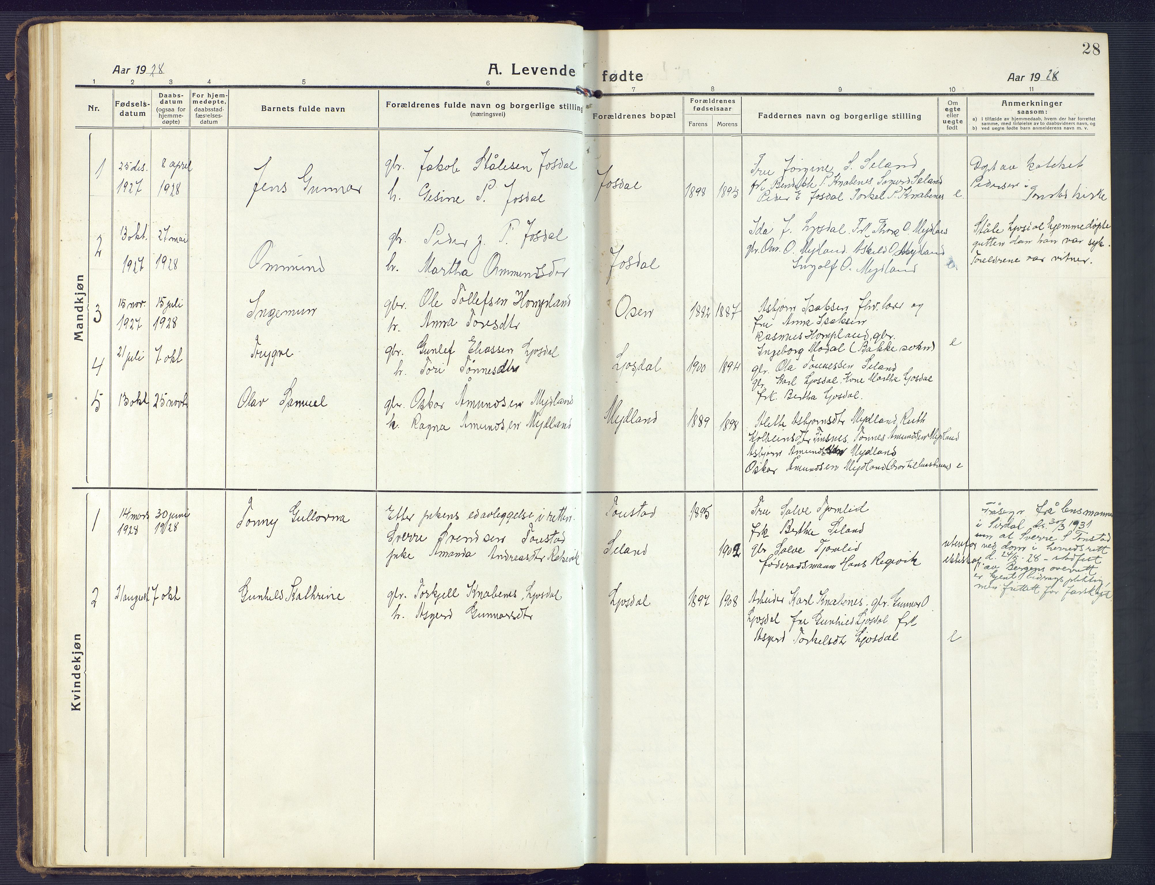 Sirdal sokneprestkontor, SAK/1111-0036/F/Fb/Fbb/L0005: Parish register (copy) no. B 5, 1916-1960, p. 28