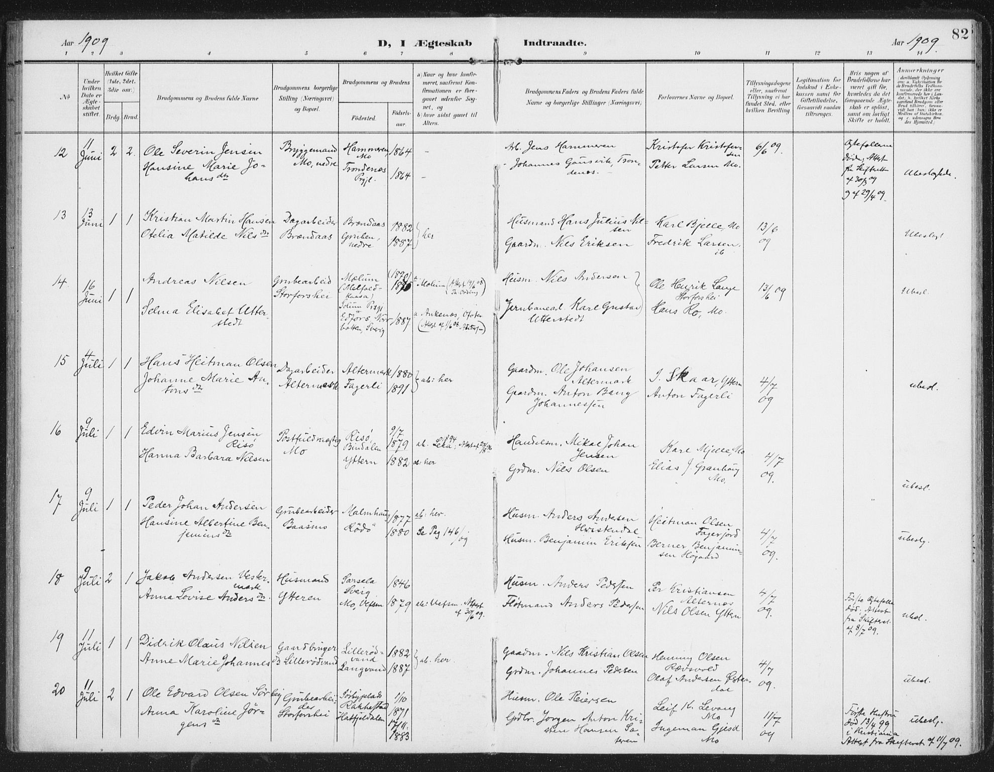 Ministerialprotokoller, klokkerbøker og fødselsregistre - Nordland, AV/SAT-A-1459/827/L0403: Parish register (official) no. 827A15, 1903-1912, p. 82