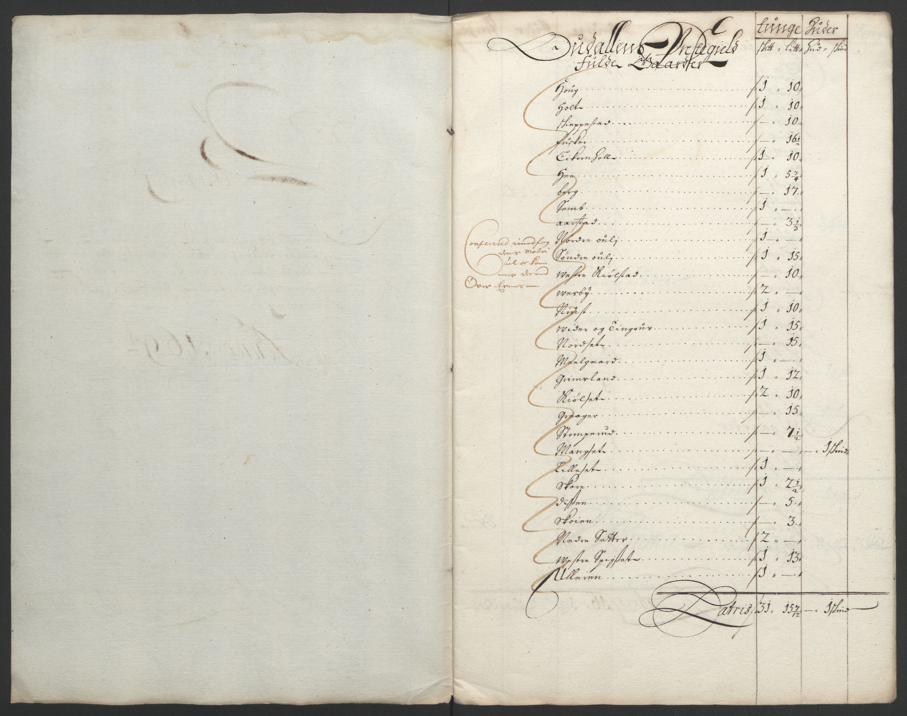 Rentekammeret inntil 1814, Reviderte regnskaper, Fogderegnskap, RA/EA-4092/R13/L0832: Fogderegnskap Solør, Odal og Østerdal, 1694, p. 332