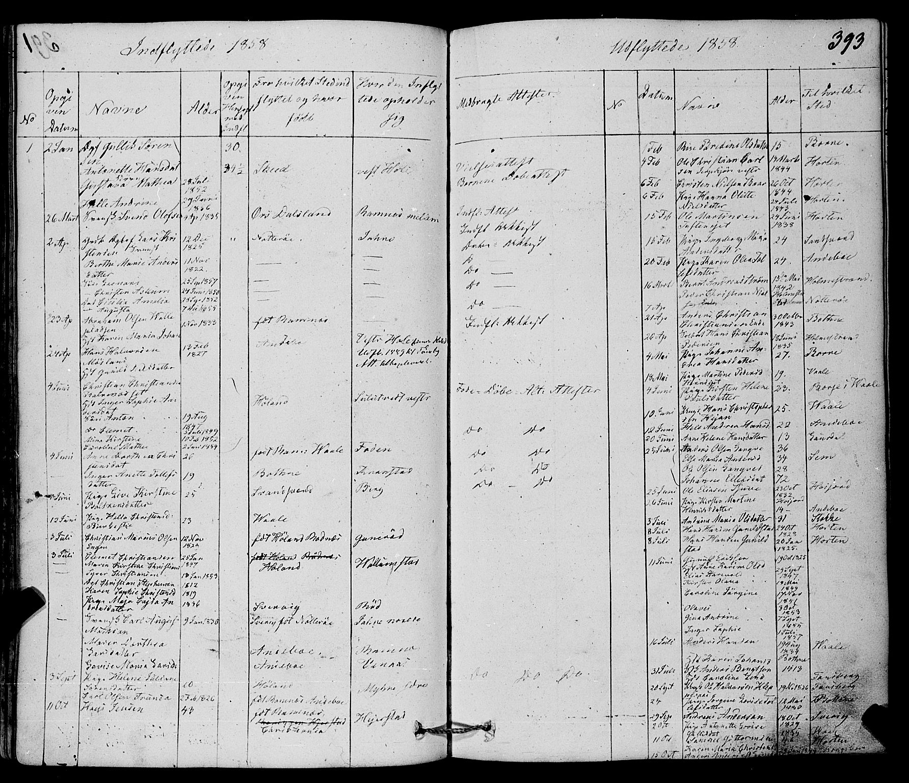 Ramnes kirkebøker, SAKO/A-314/F/Fa/L0005: Parish register (official) no. I 5, 1841-1861, p. 392-393