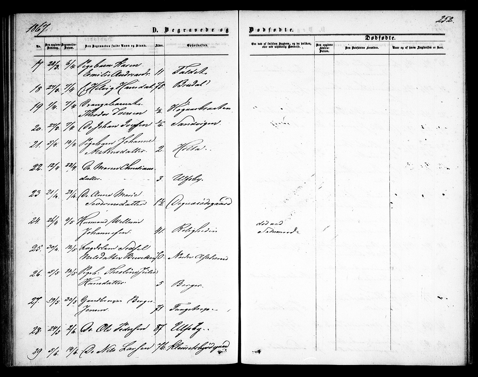Rødenes prestekontor Kirkebøker, SAO/A-2005/F/Fa/L0007: Parish register (official) no. I 7, 1860-1869, p. 252