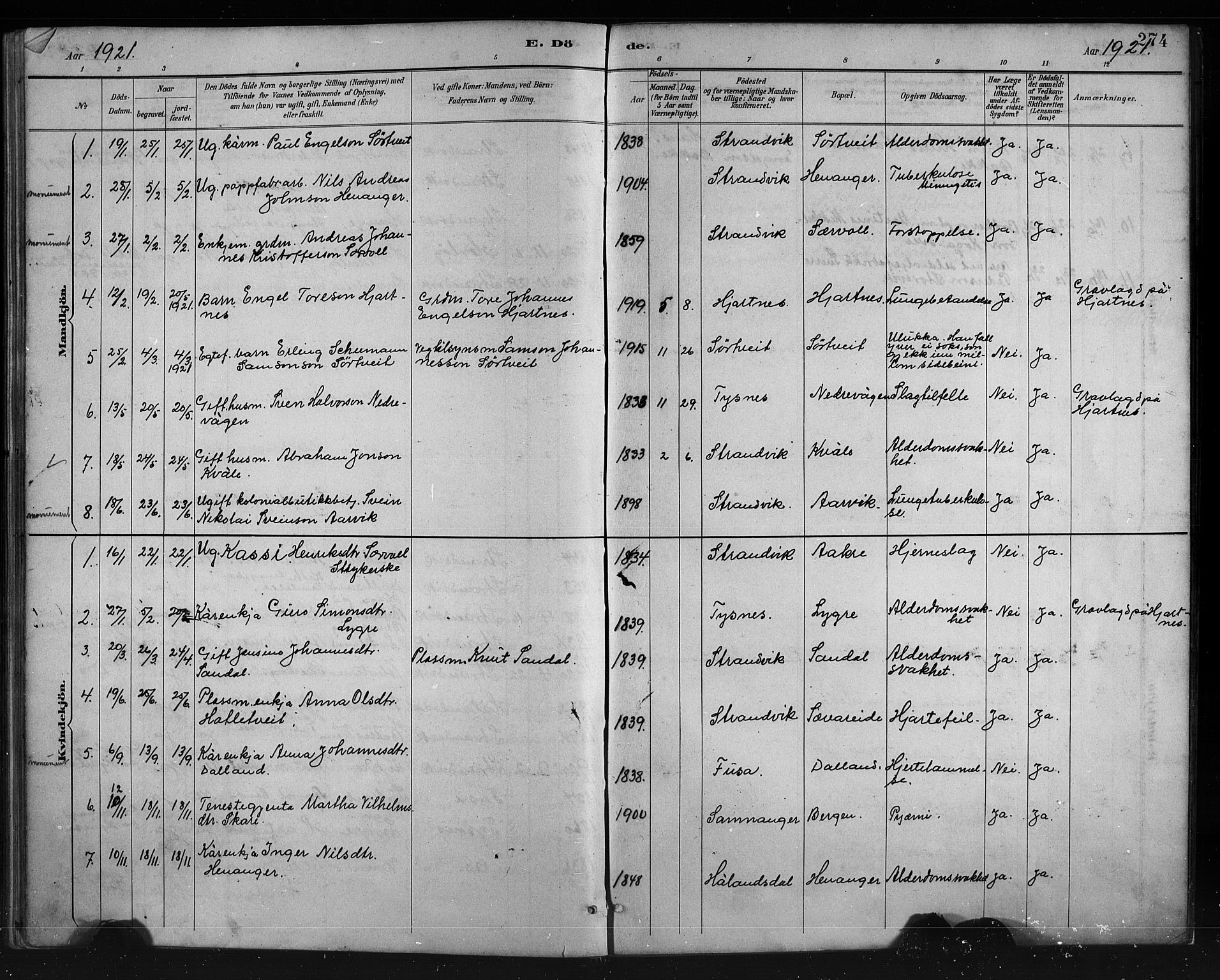 Fusa sokneprestembete, SAB/A-75401/H/Hab: Parish register (copy) no. C 2, 1886-1926, p. 274